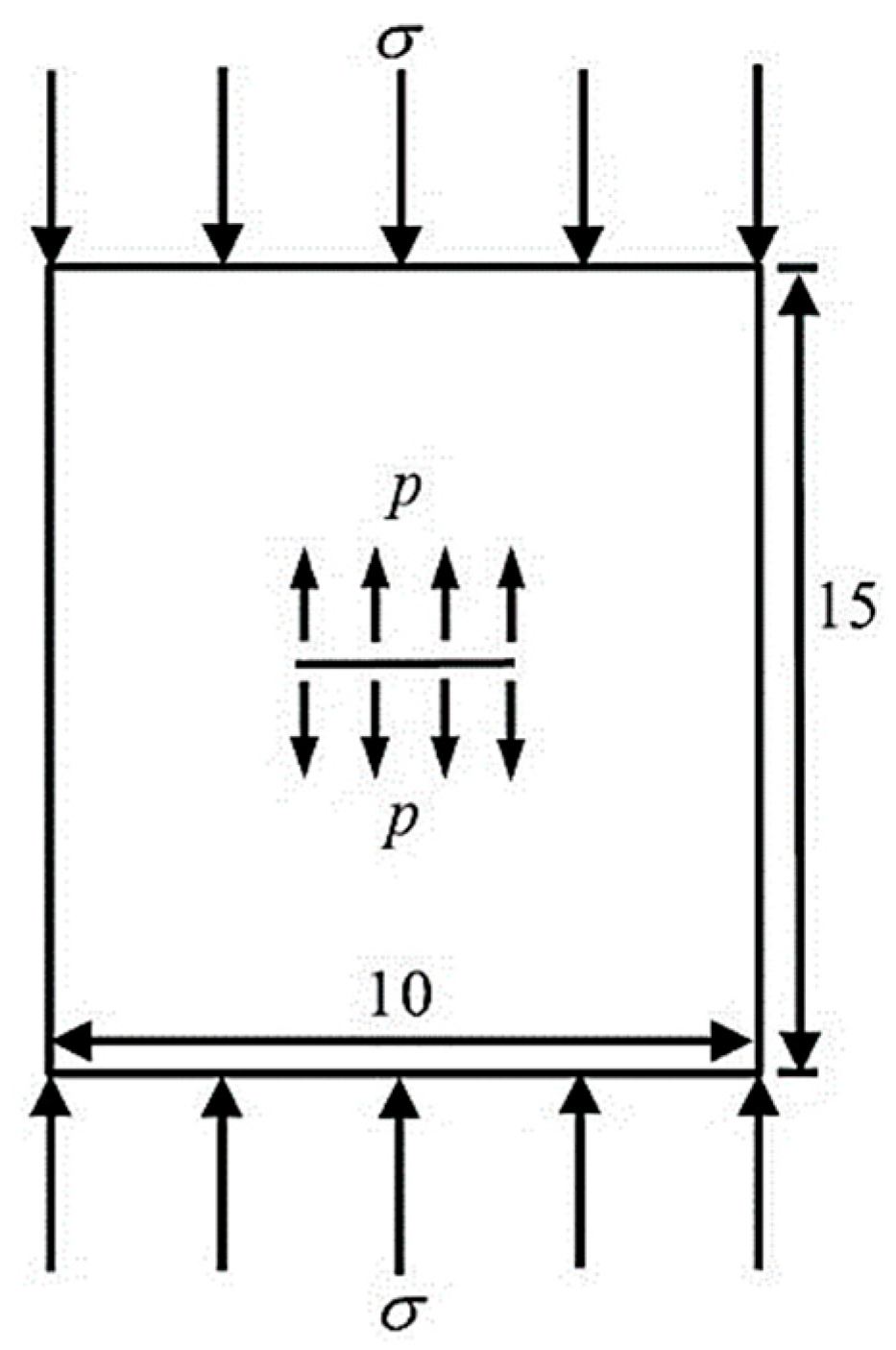 Processes 13 00514 g012