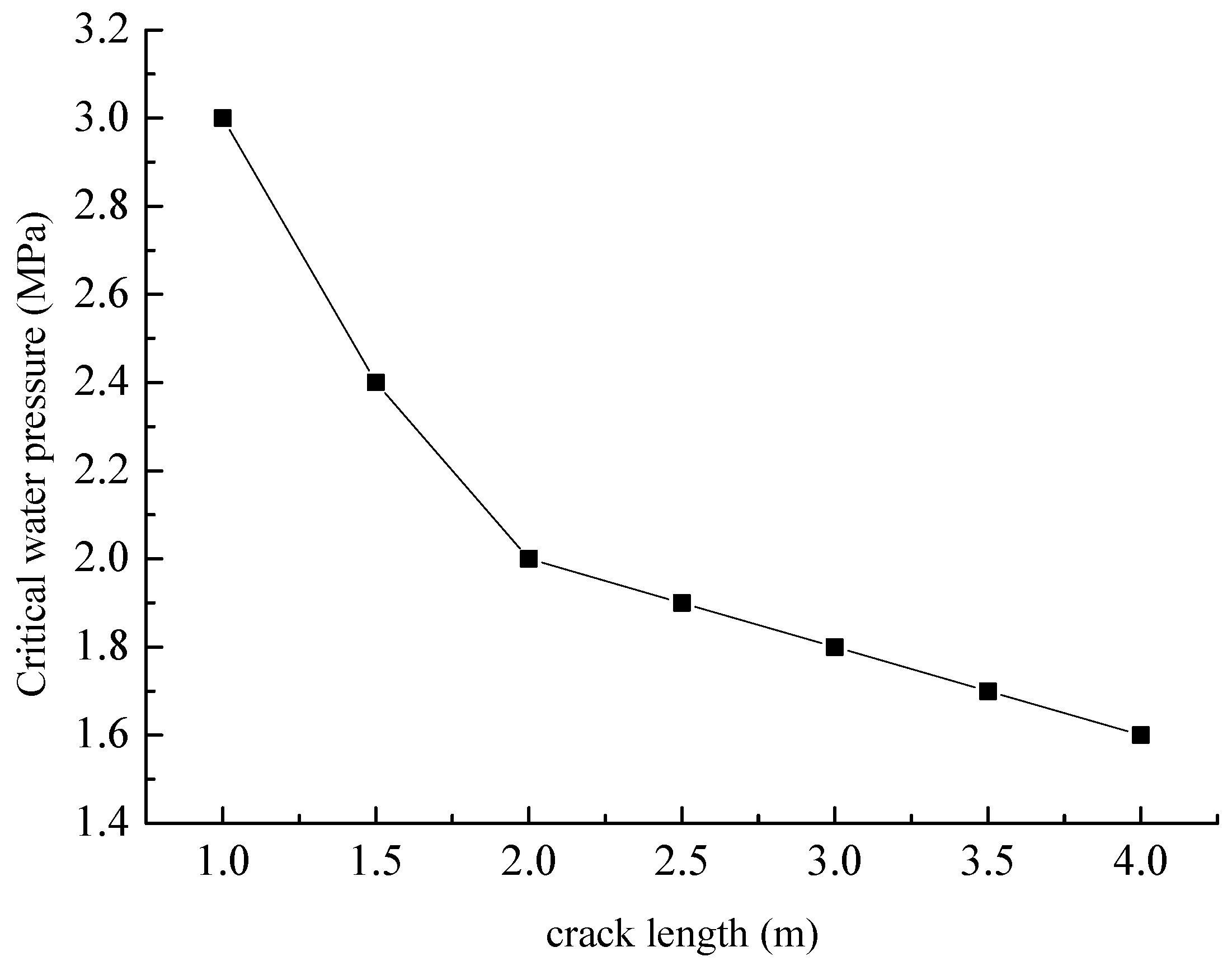 Processes 13 00514 g017