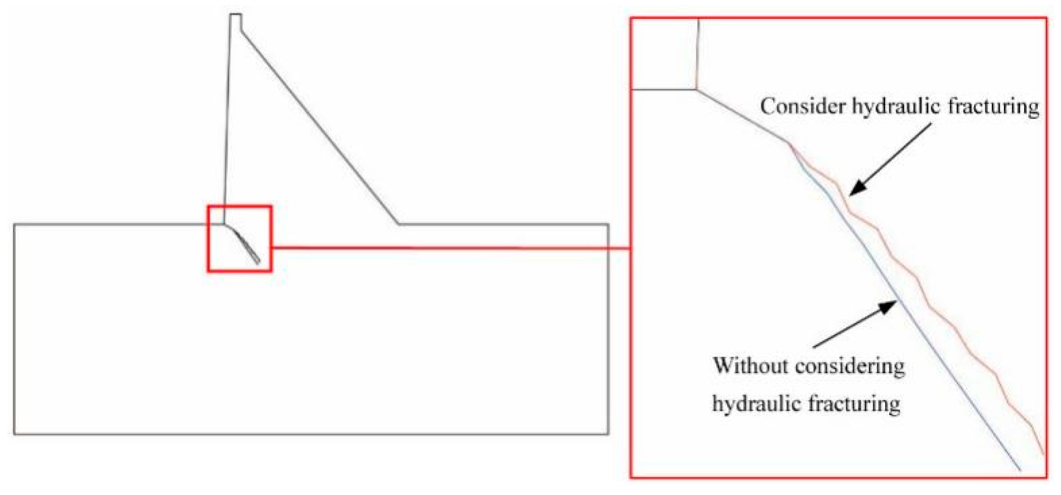 Processes 13 00514 g022