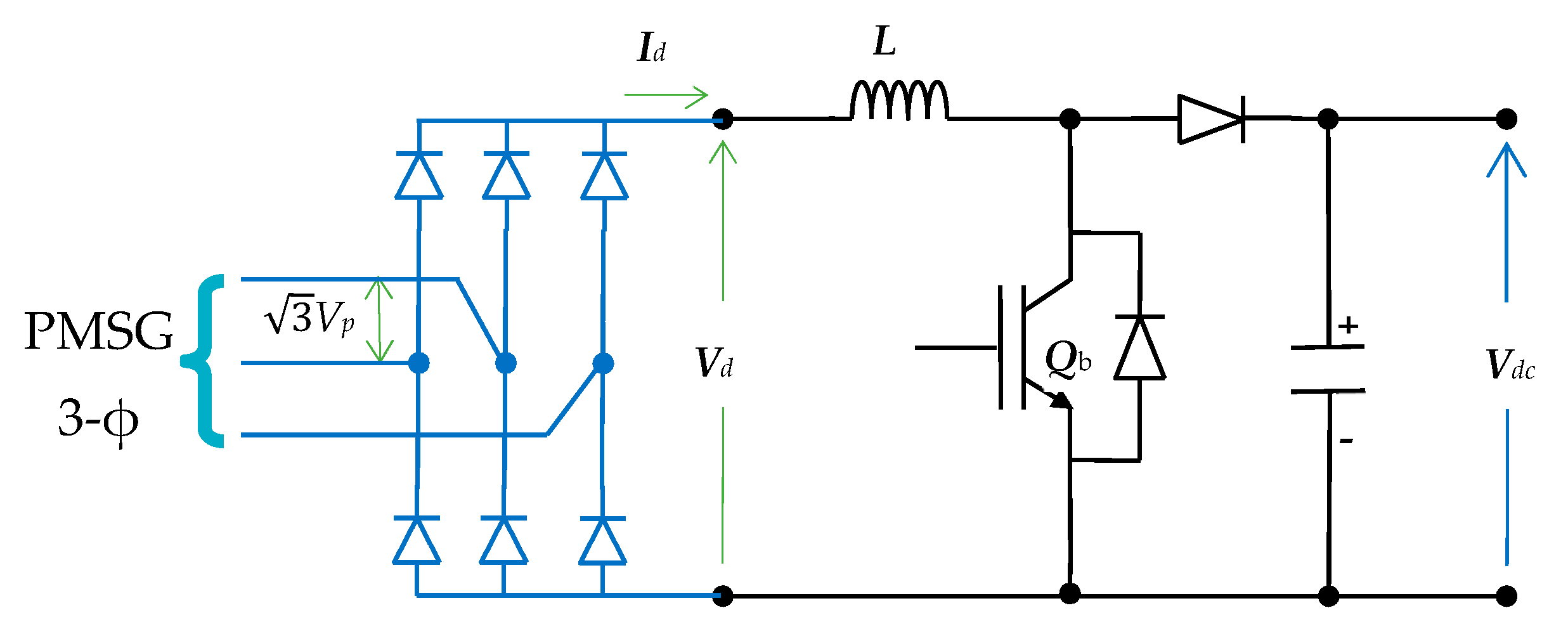 Processes 13 00515 g002
