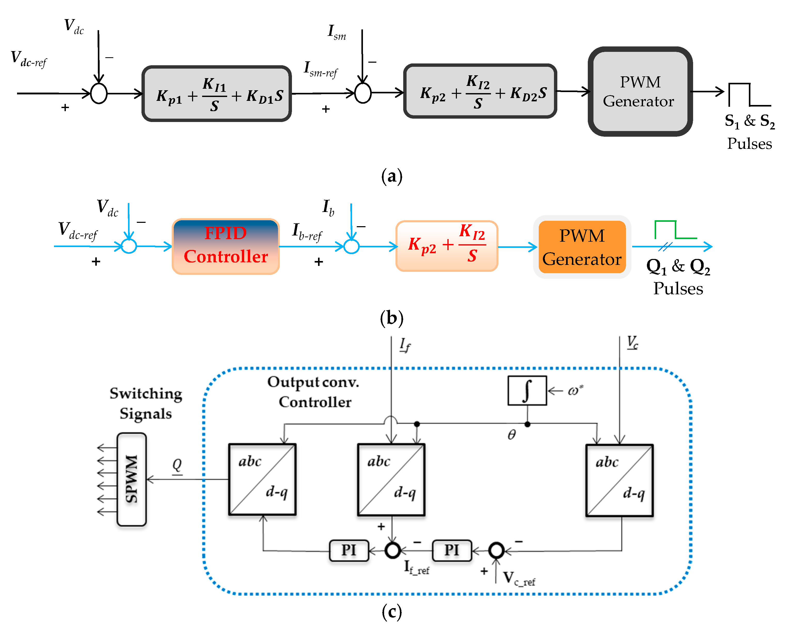 Processes 13 00515 g008