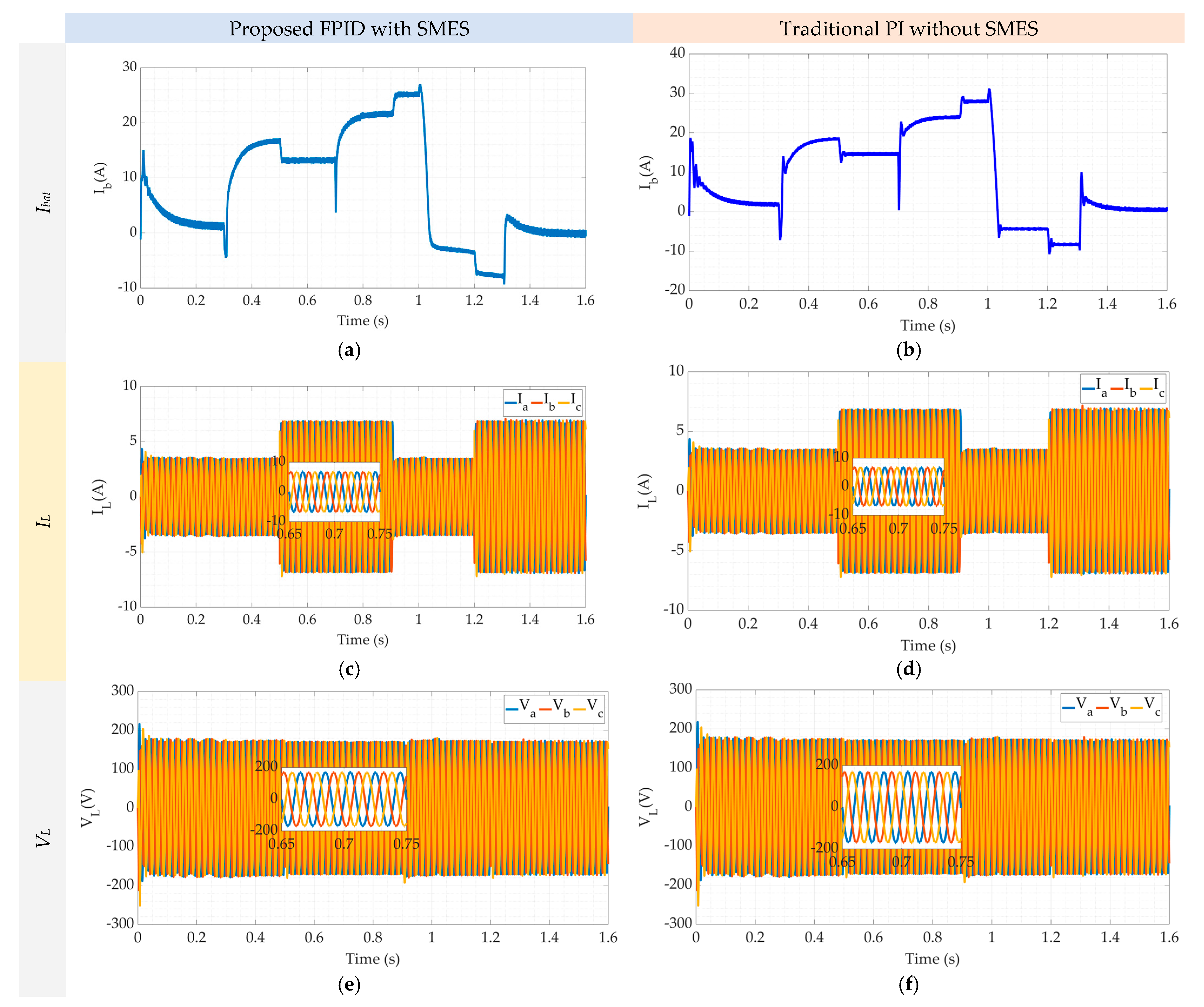 Processes 13 00515 g011a