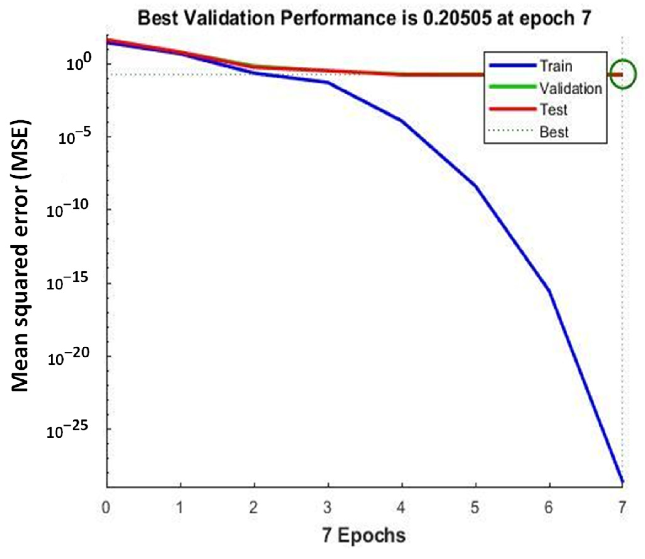 Processes 13 00516 g010