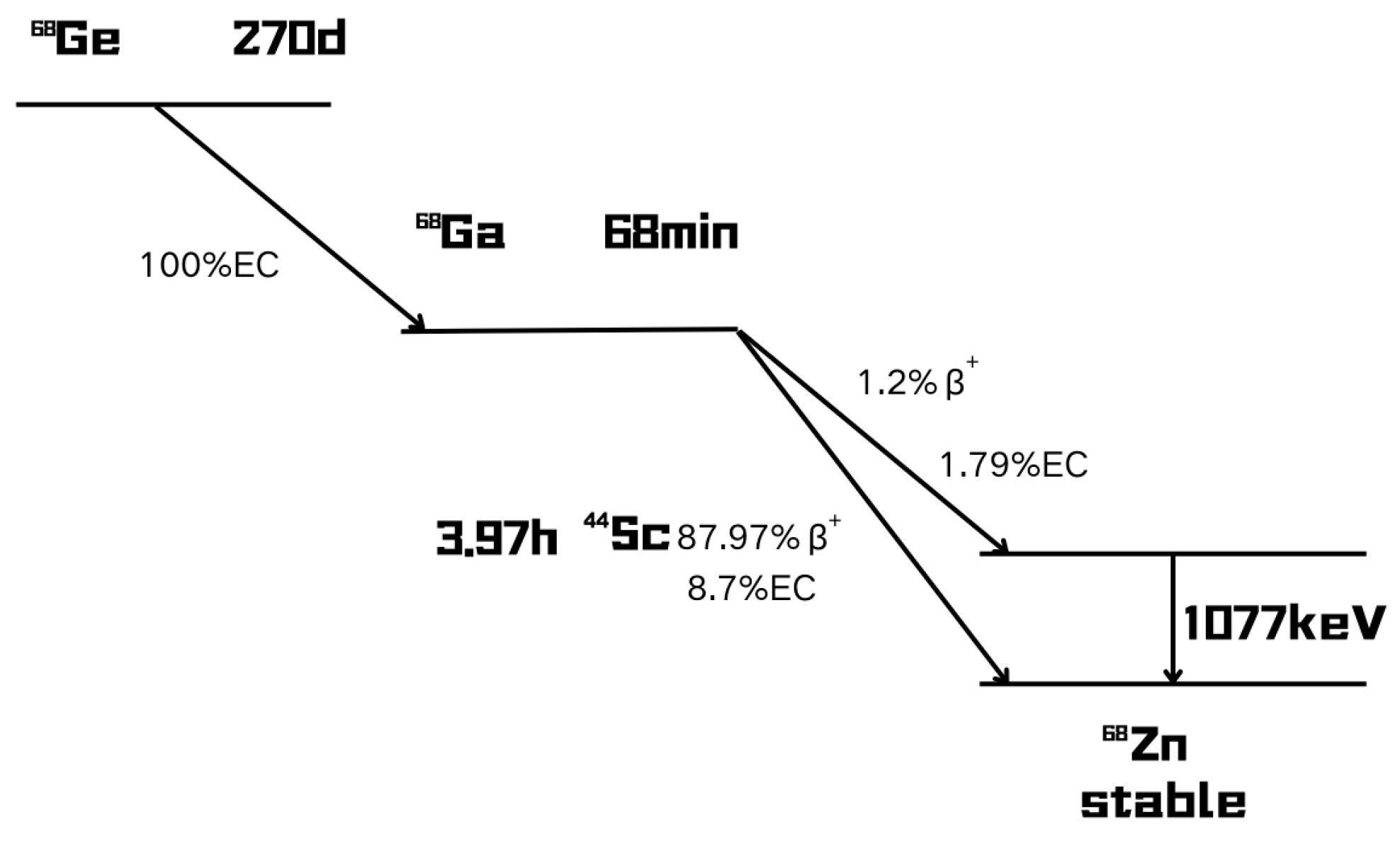 Processes 13 00521 g002