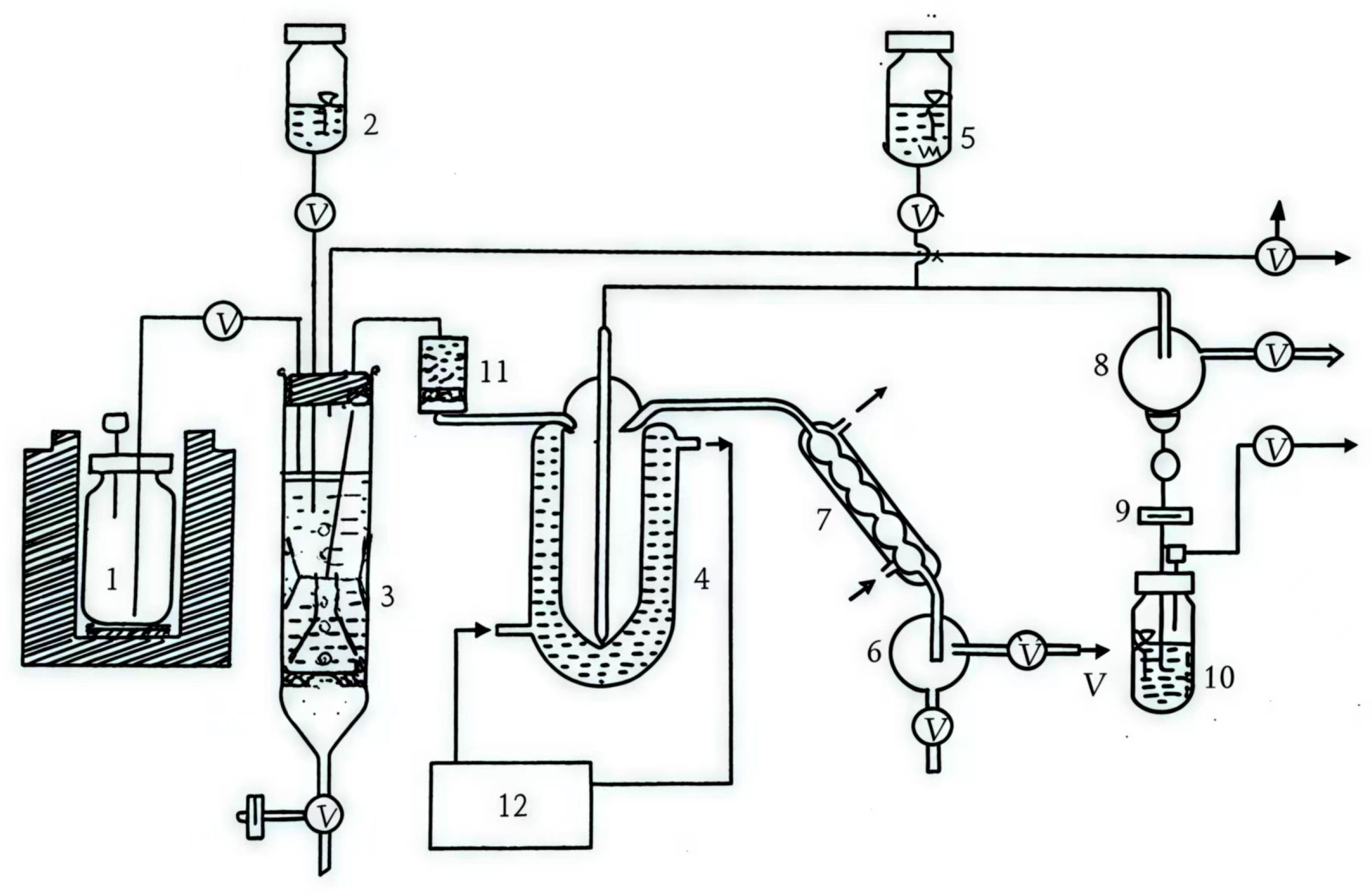 Processes 13 00521 g006