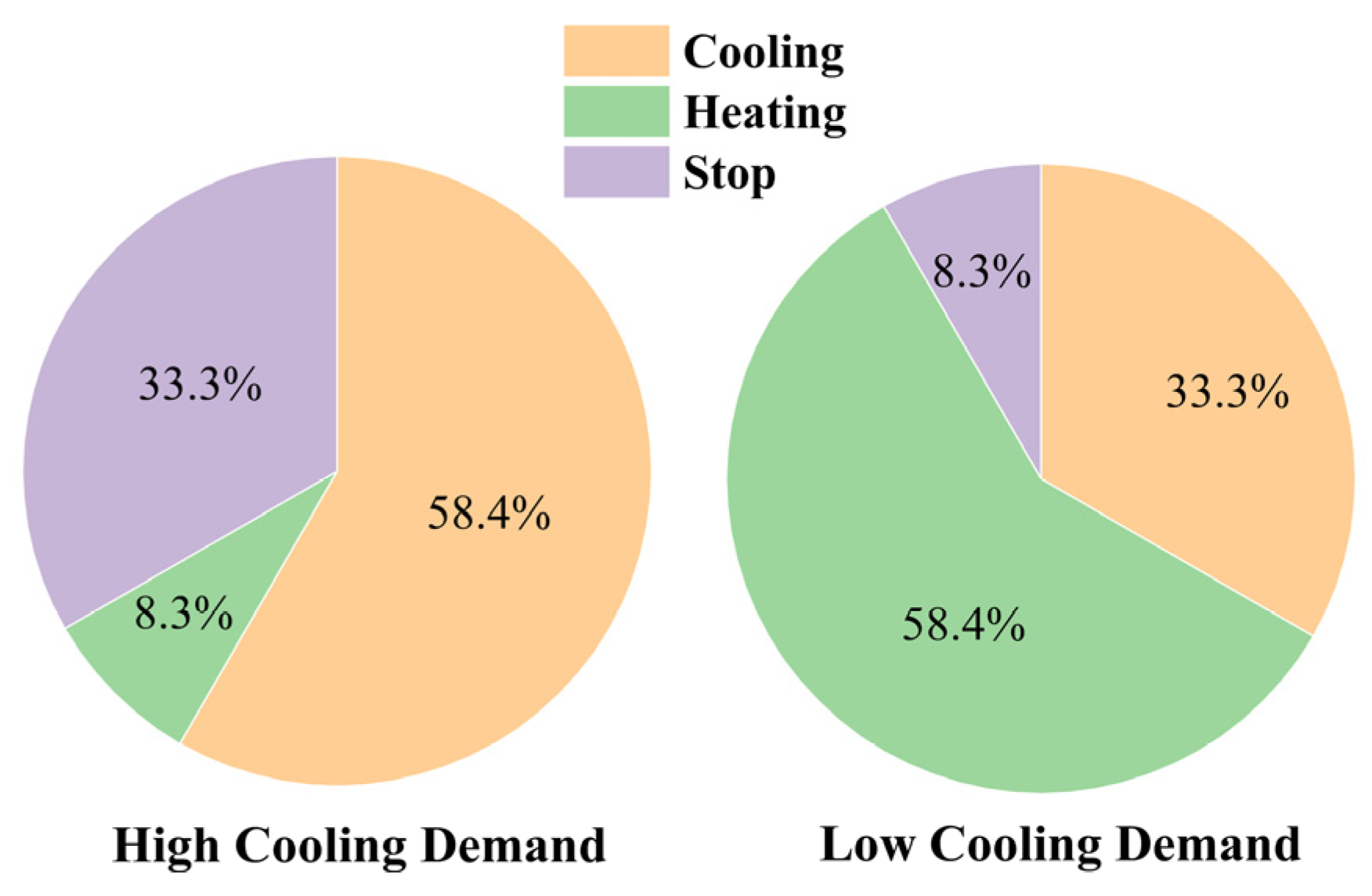 Processes 13 00524 g011