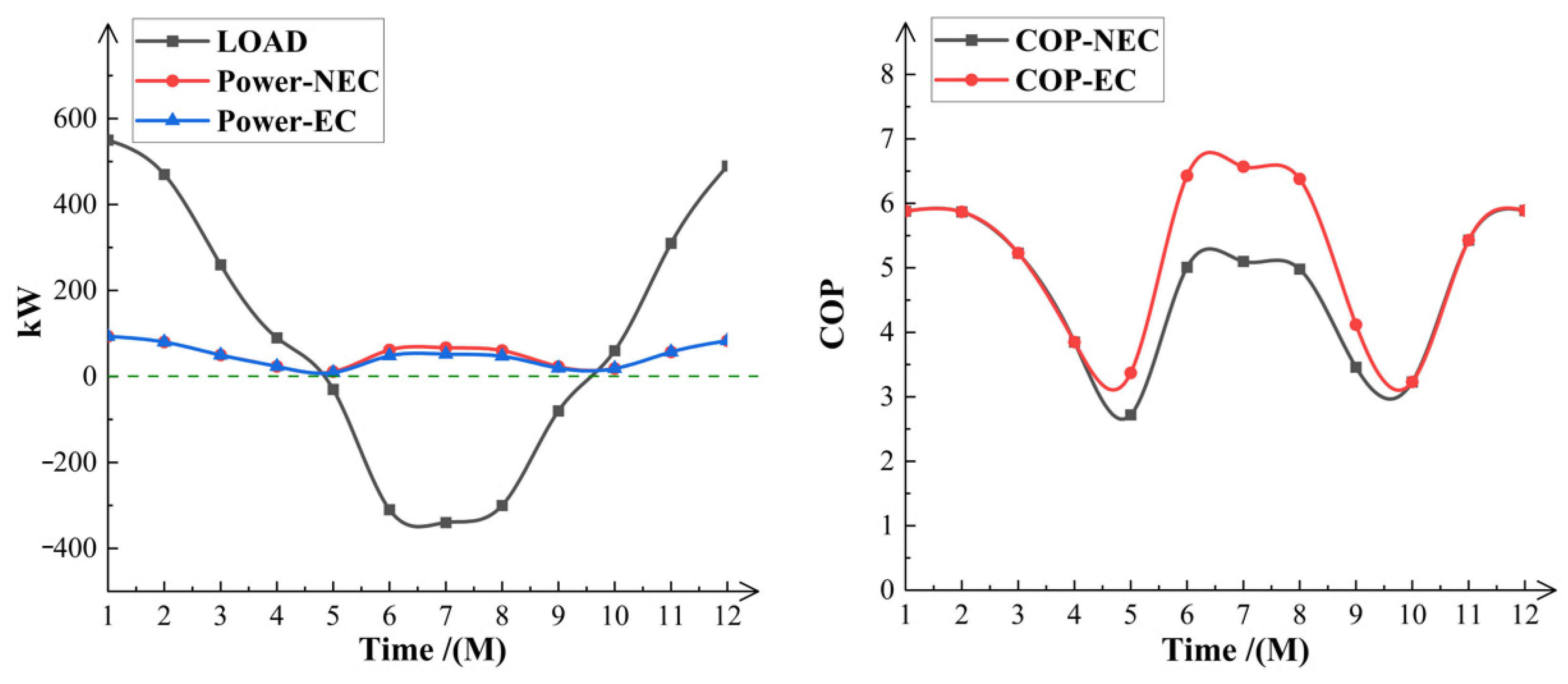 Processes 13 00524 g017