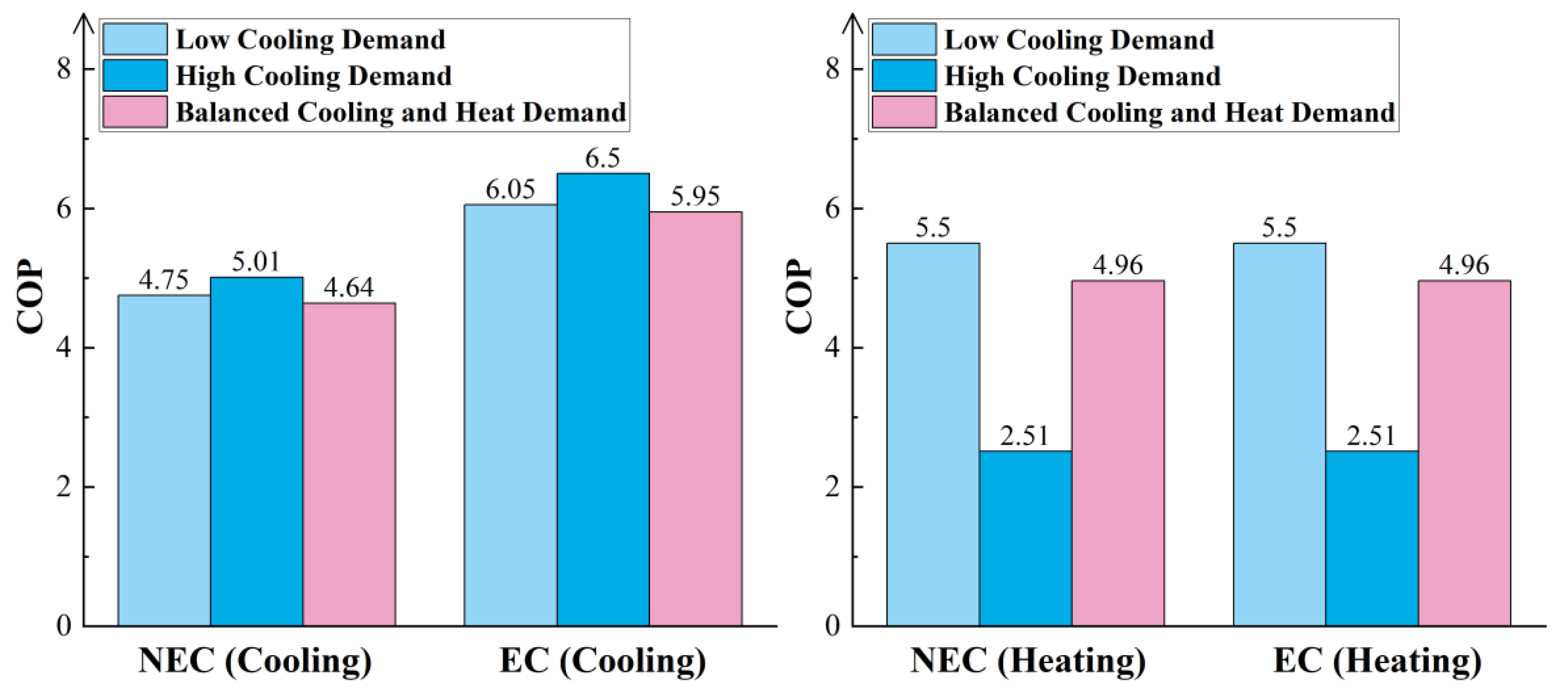 Processes 13 00524 g019