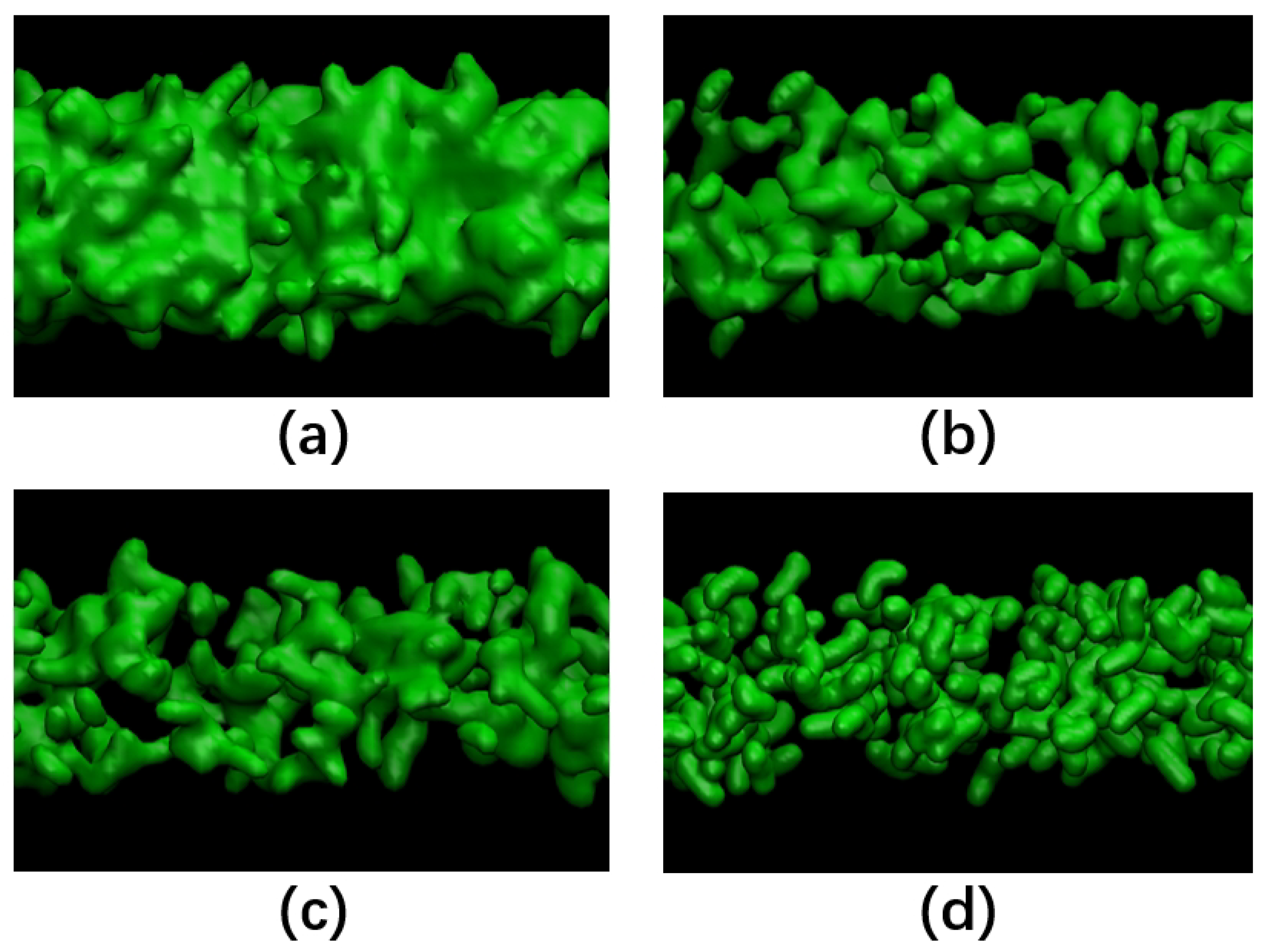 Processes 13 00535 g010