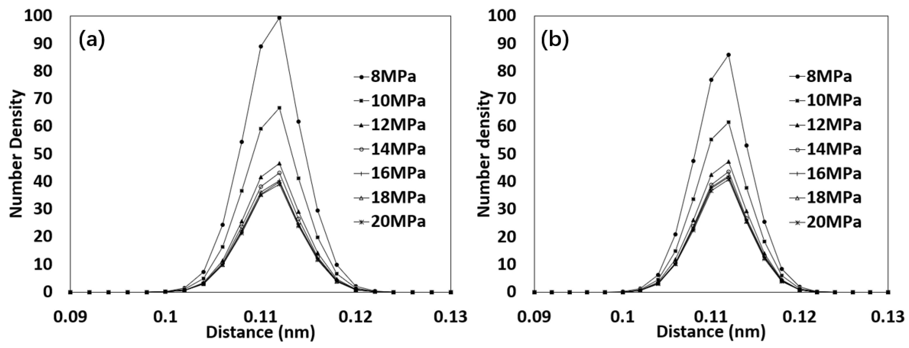 Processes 13 00535 g013