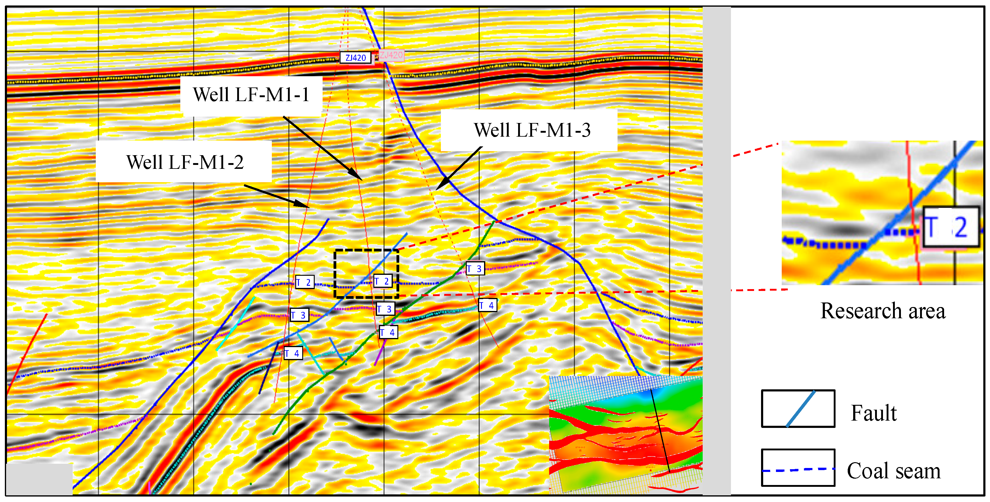 Processes 13 00538 g002