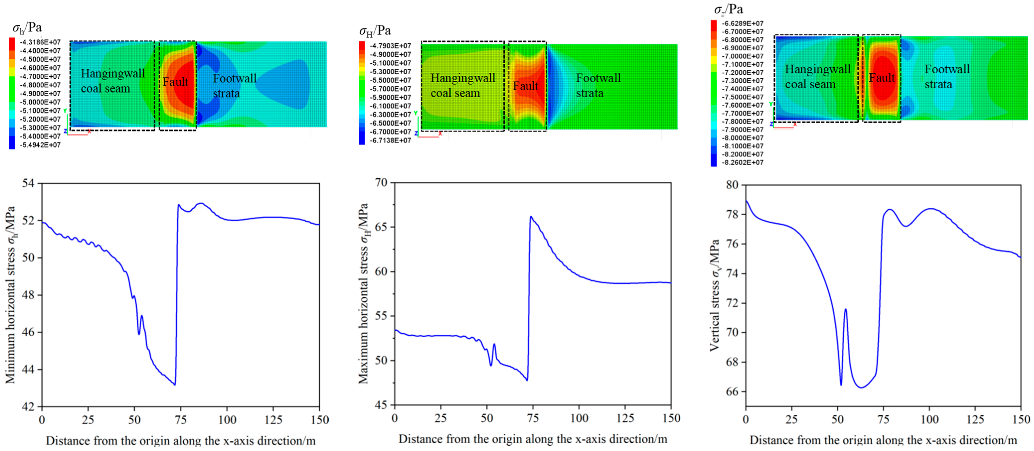 Processes 13 00538 g006