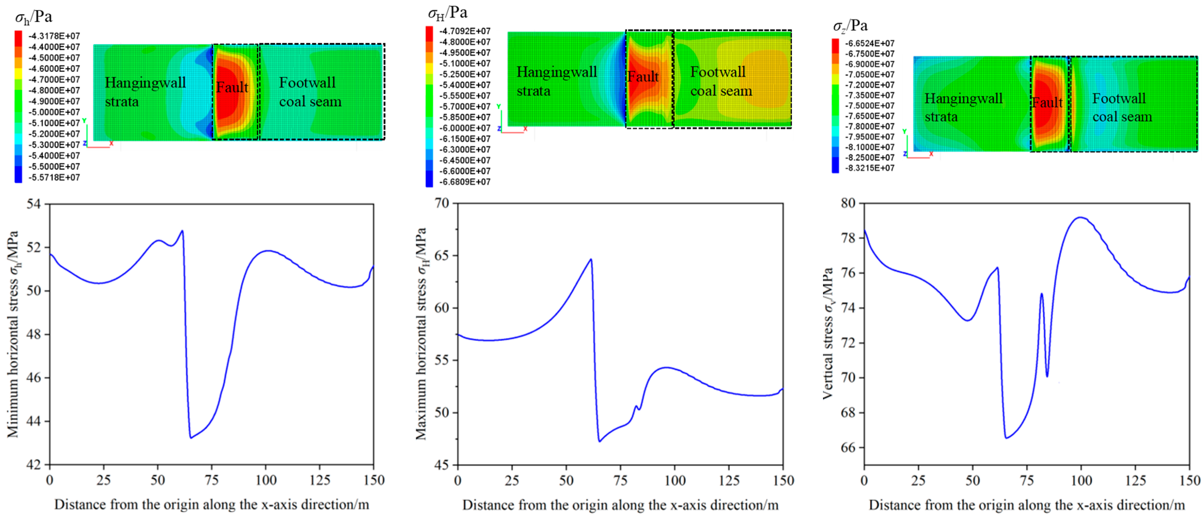 Processes 13 00538 g007