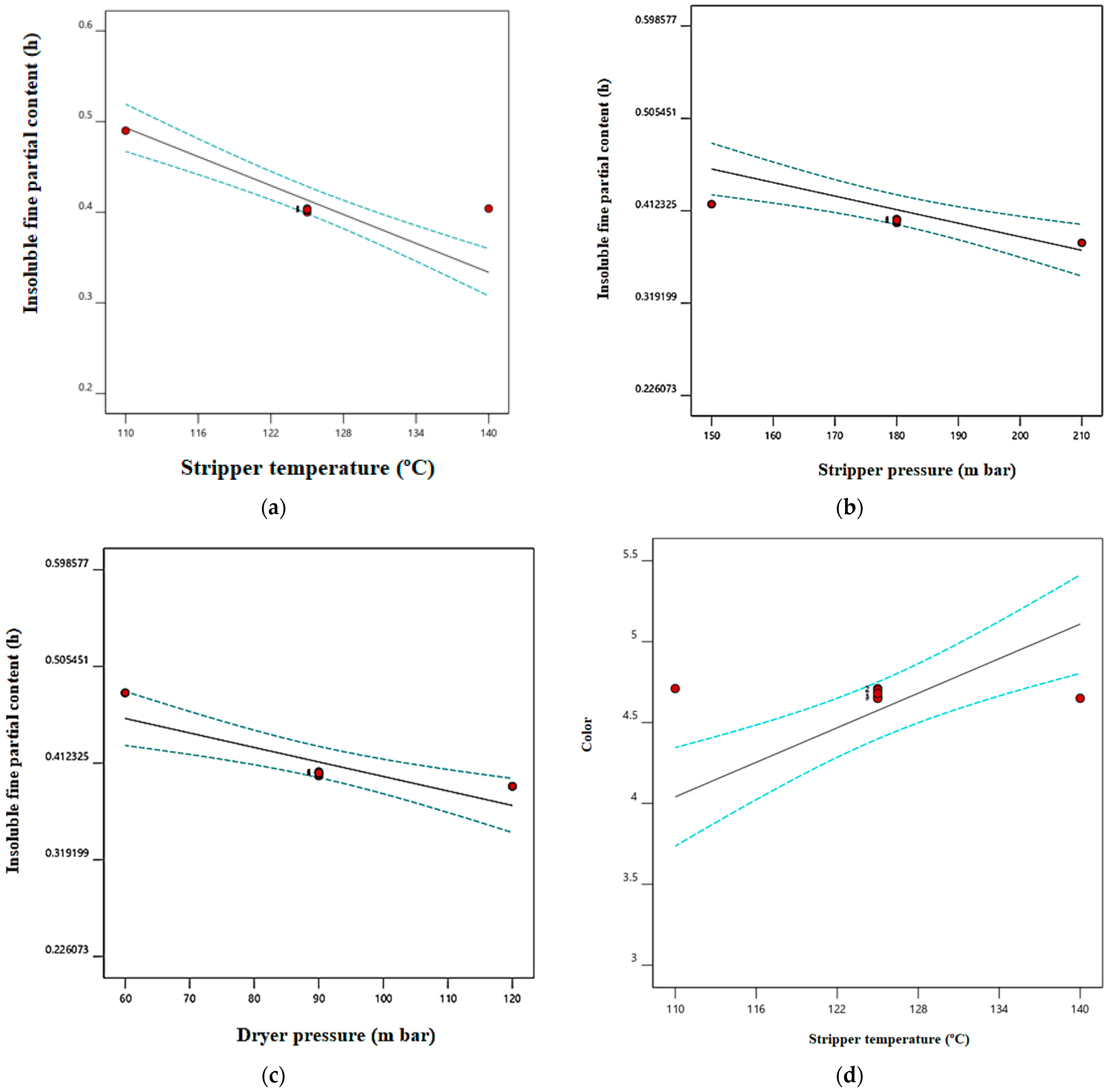 Processes 13 00541 g001