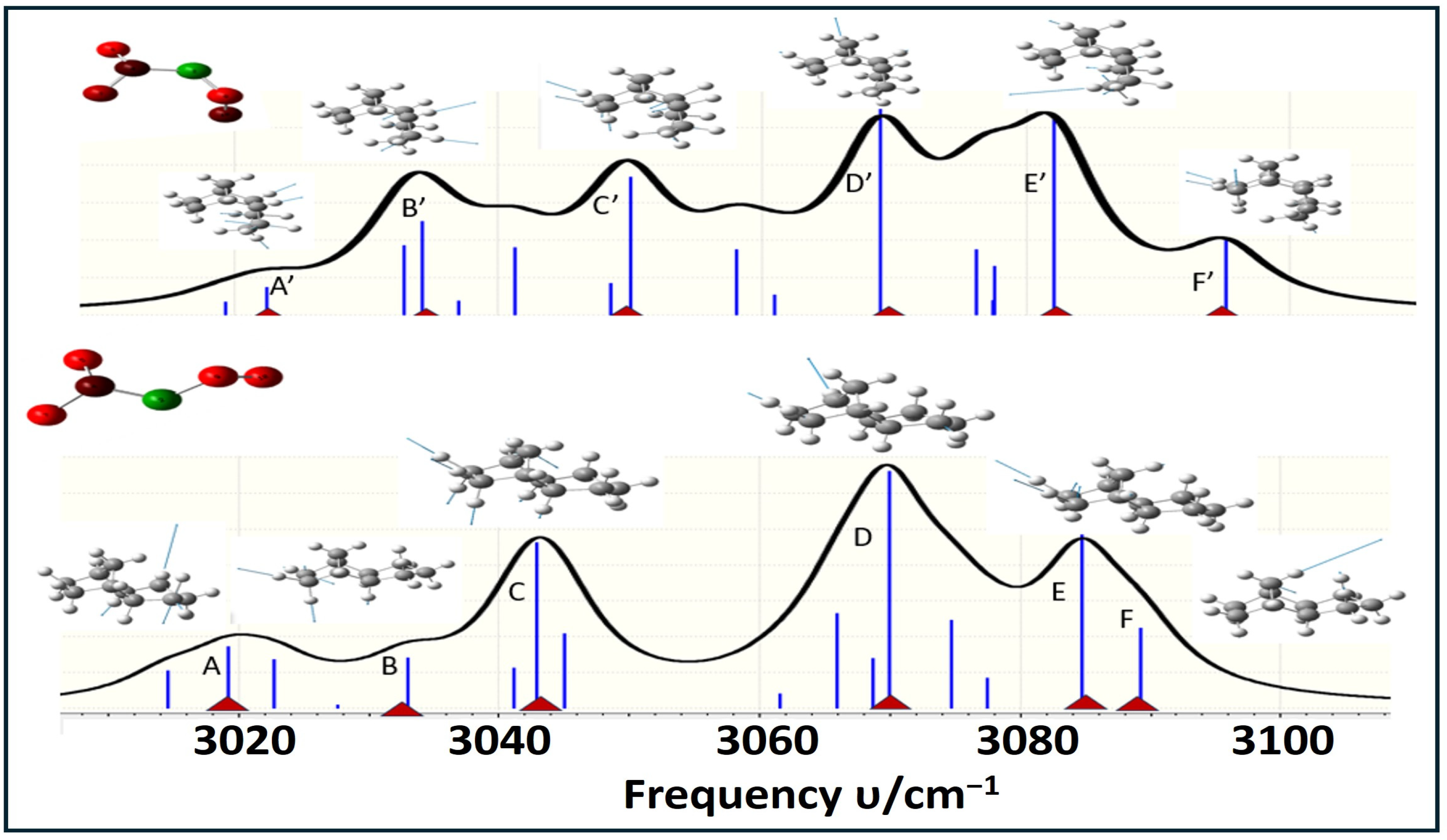 Processes 13 00543 g006
