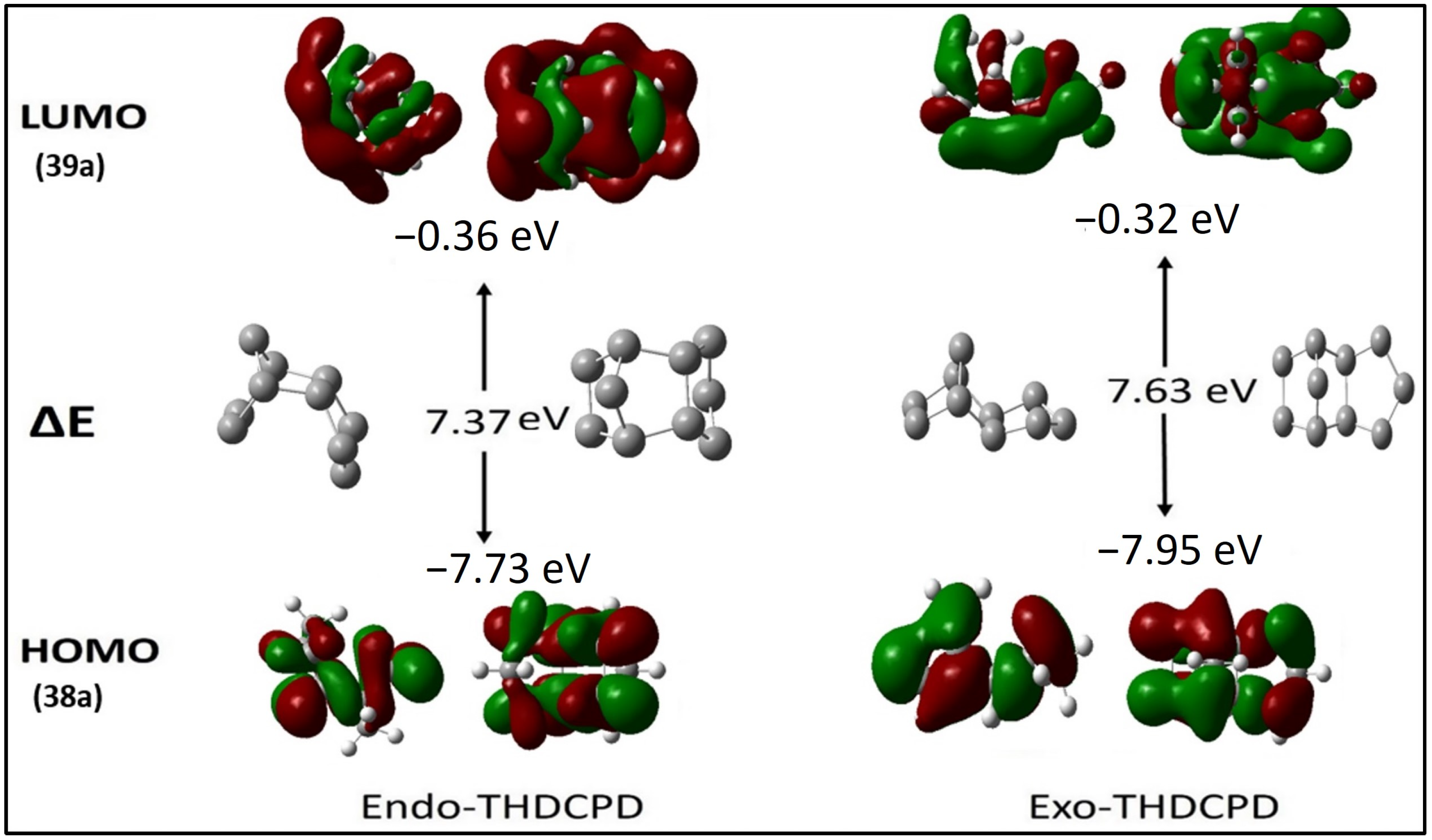 Processes 13 00543 g008