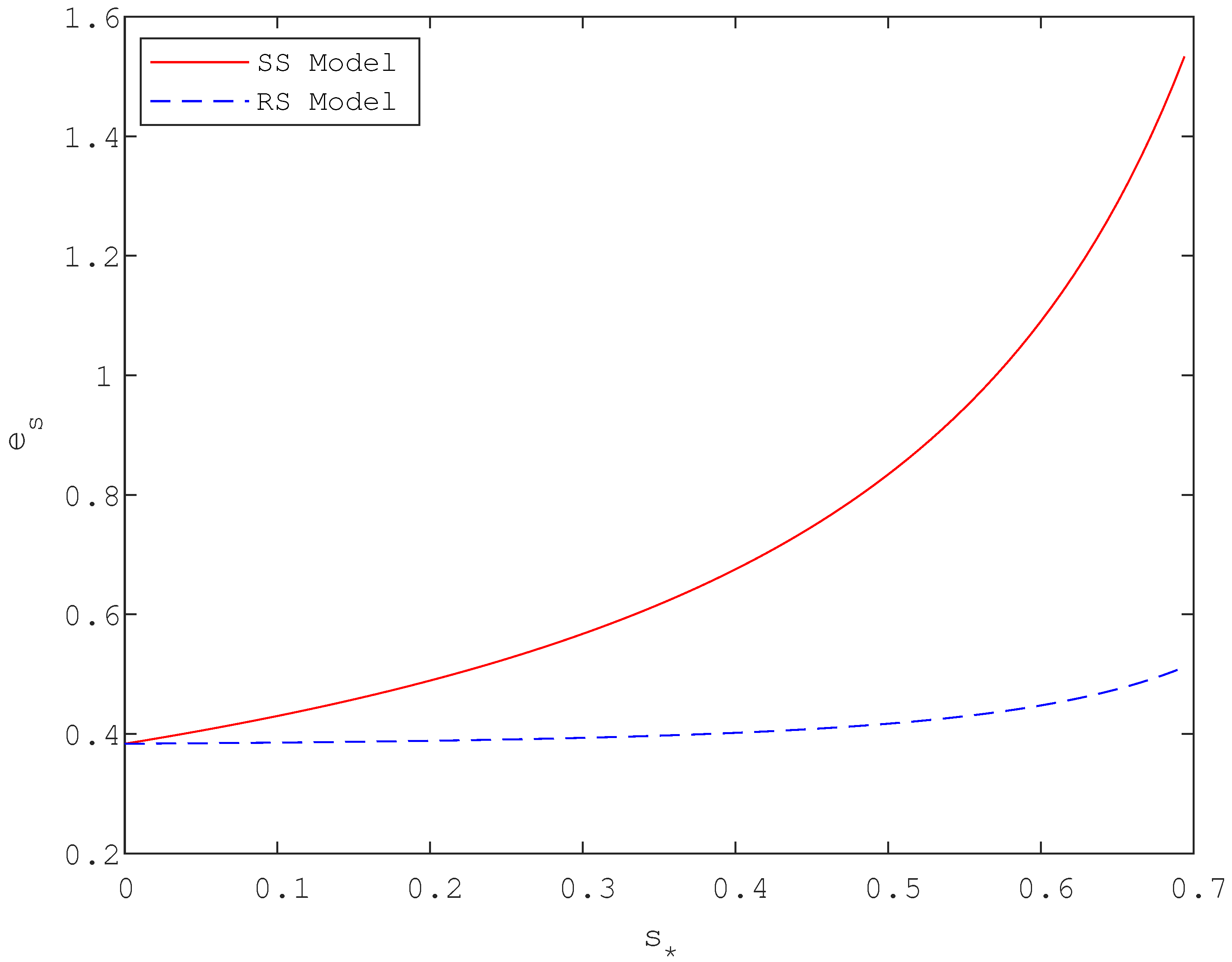 Processes 13 00550 g002
