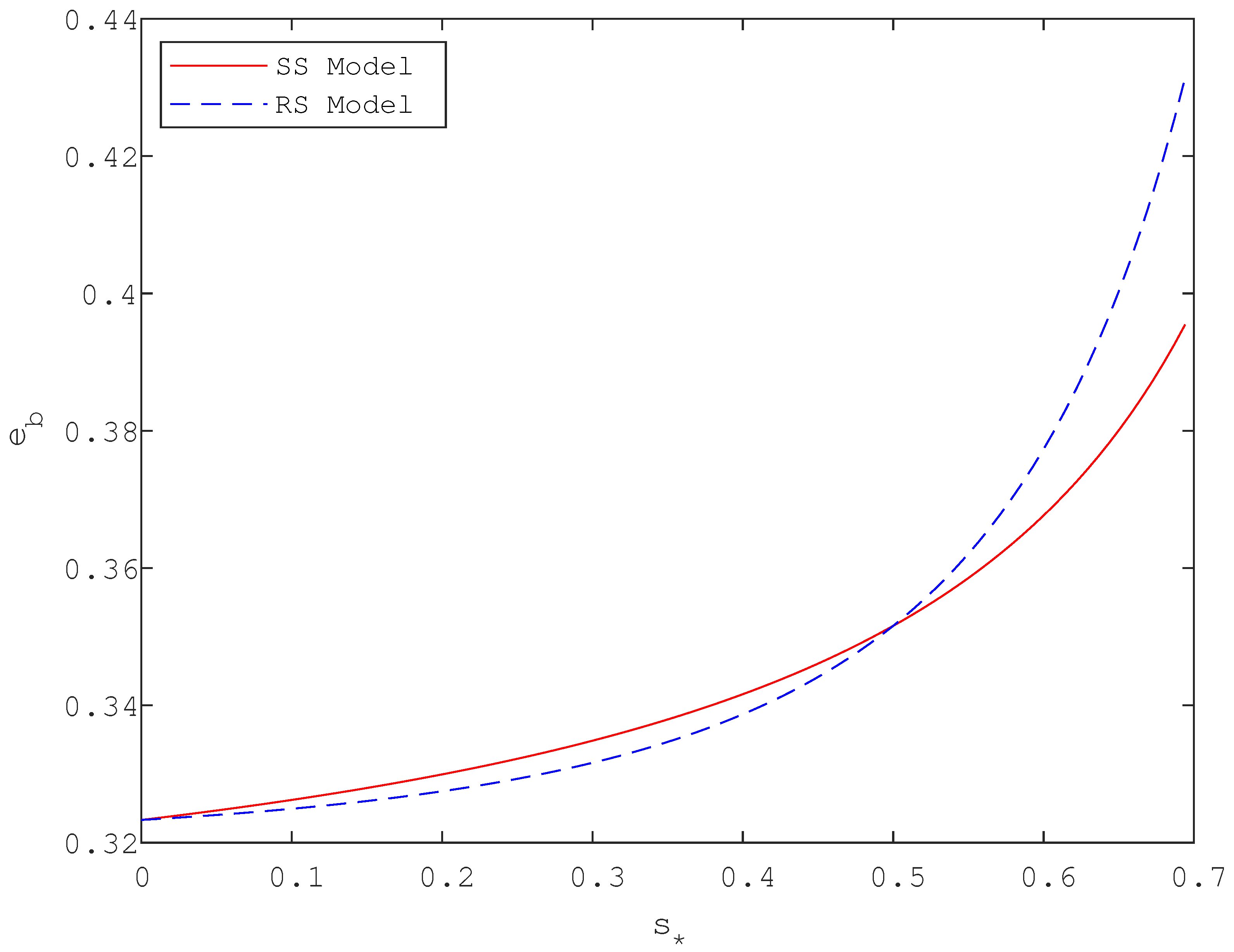 Processes 13 00550 g003