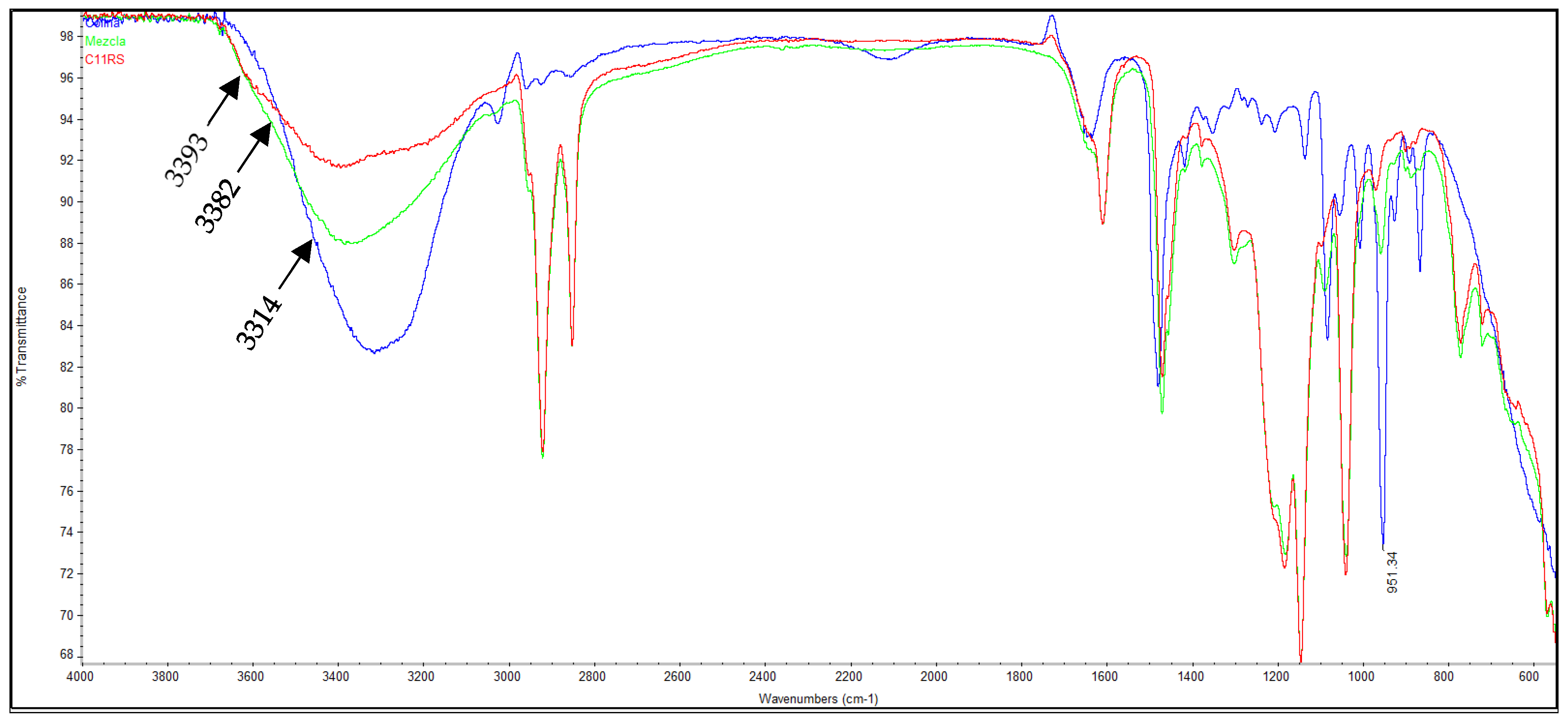 Processes 13 00553 g003 Processes 13 00553 g003