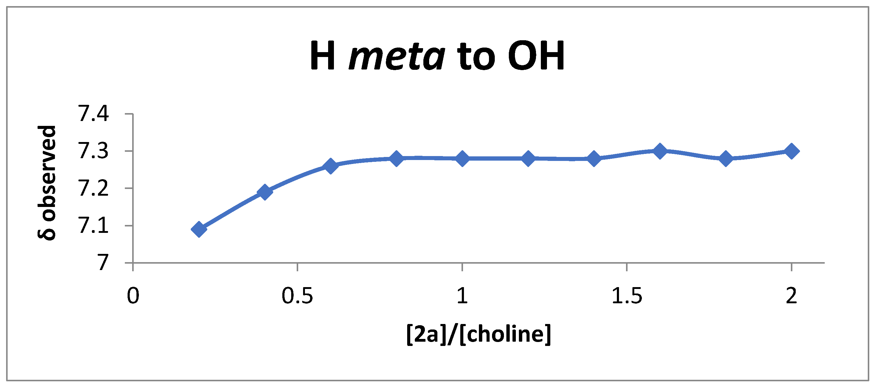 Processes 13 00553 g006 Processes 13 00553 g006