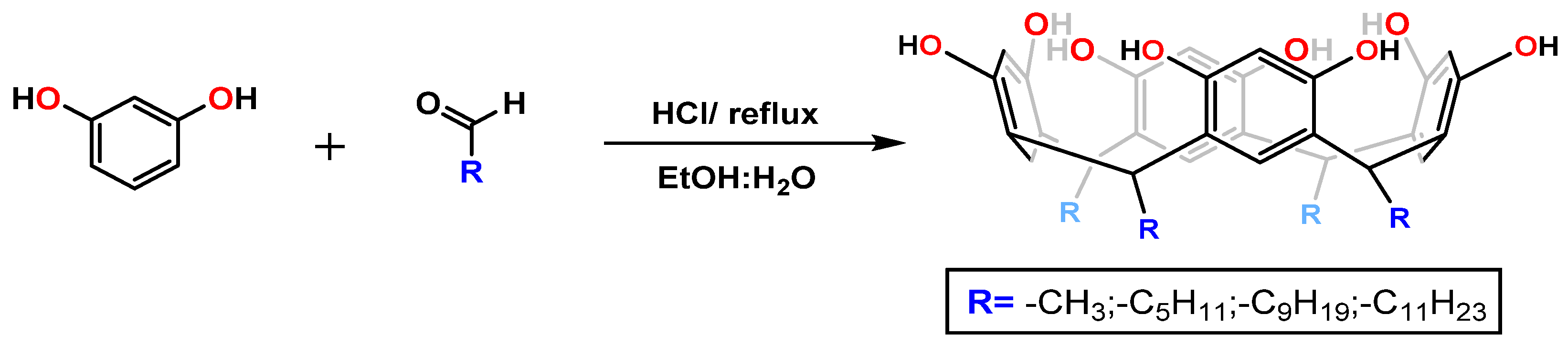 Processes 13 00553 sch001 Processes 13 00553 sch001