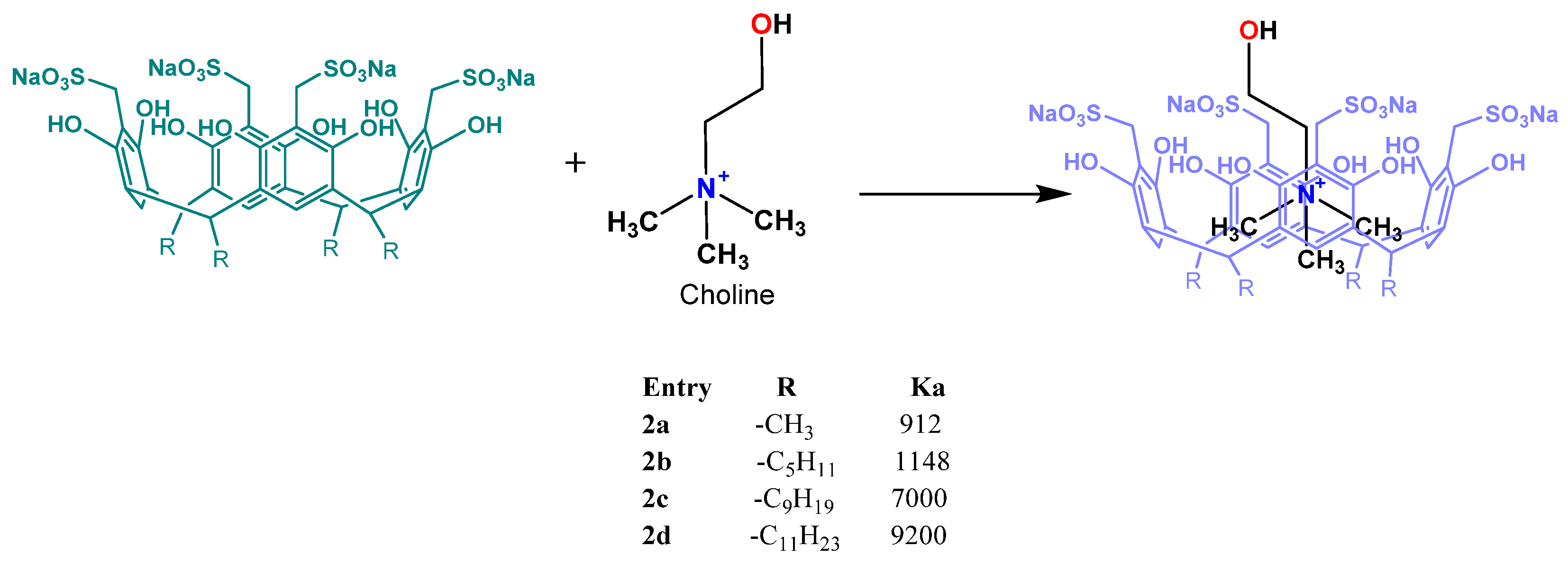 Processes 13 00553 sch003 Processes 13 00553 sch003