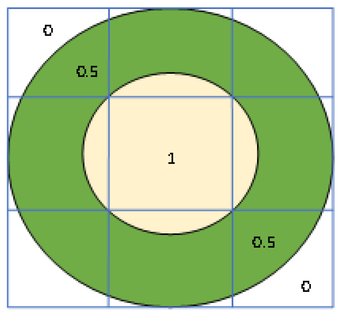 Processes 13 00555 g003