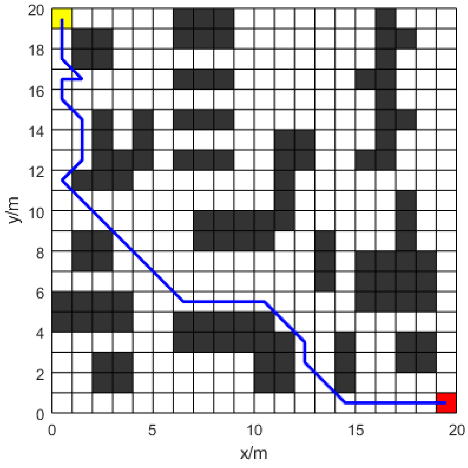 Processes 13 00555 g011