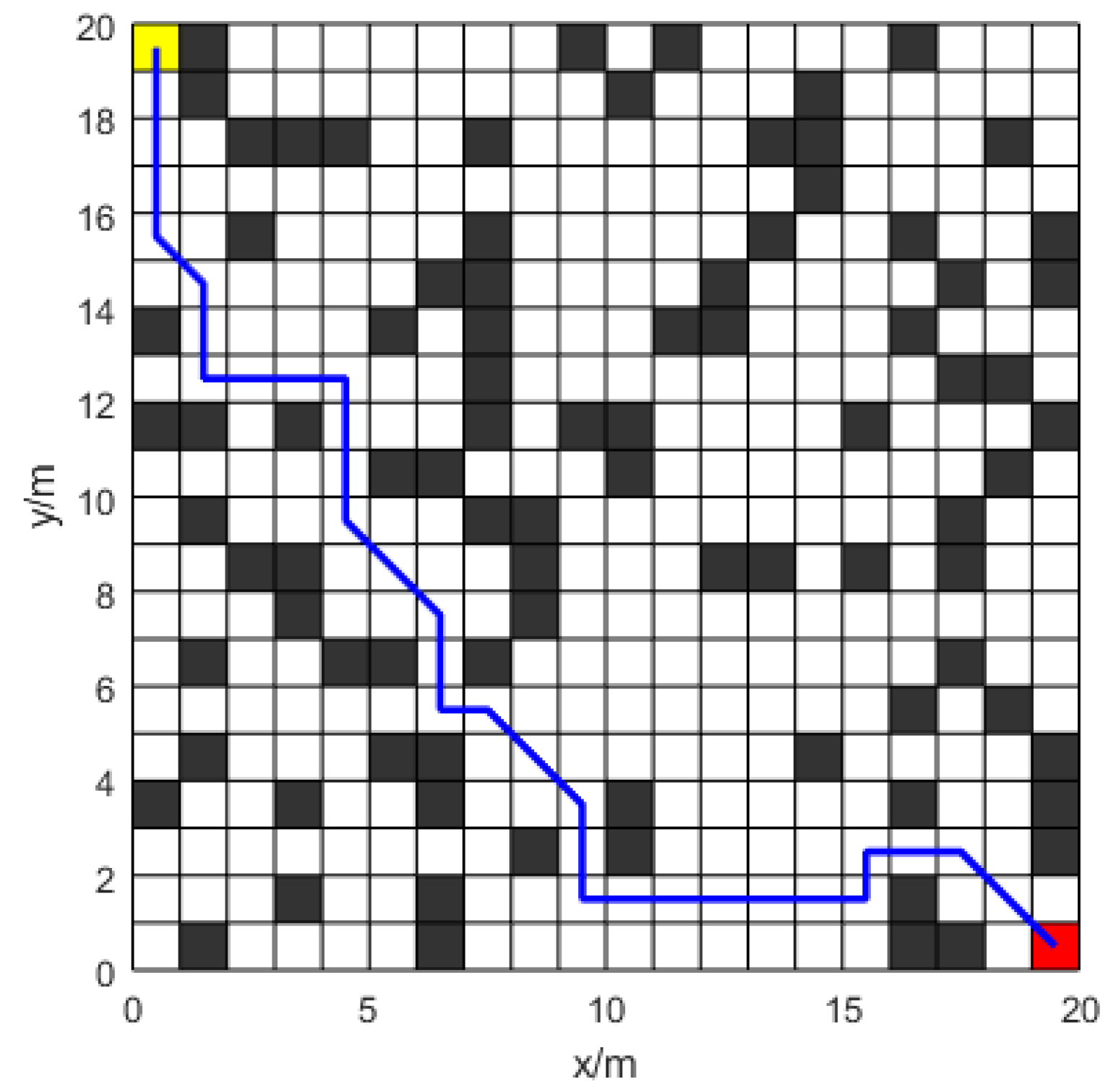 Processes 13 00555 g017