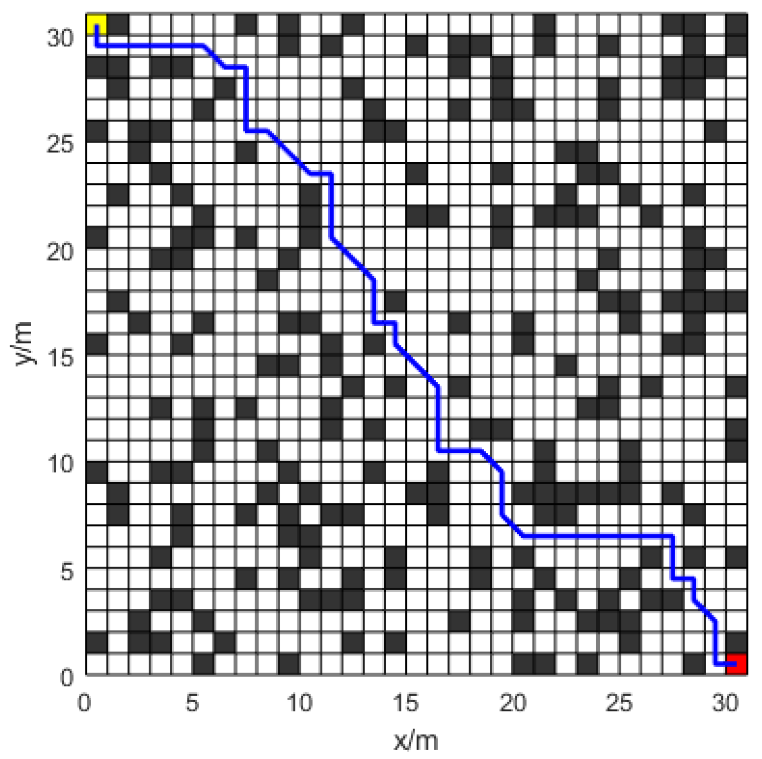 Processes 13 00555 g021