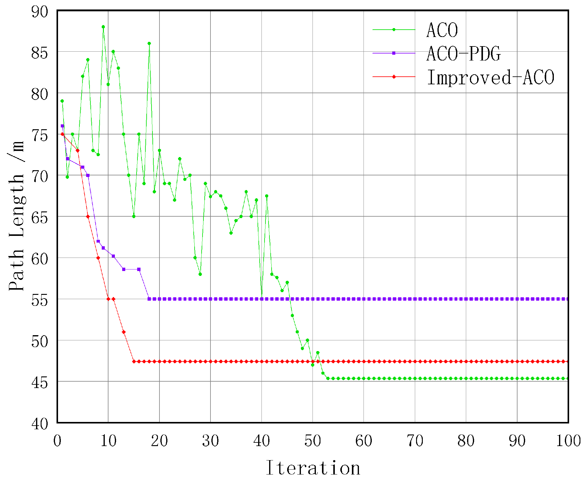 Processes 13 00555 g023
