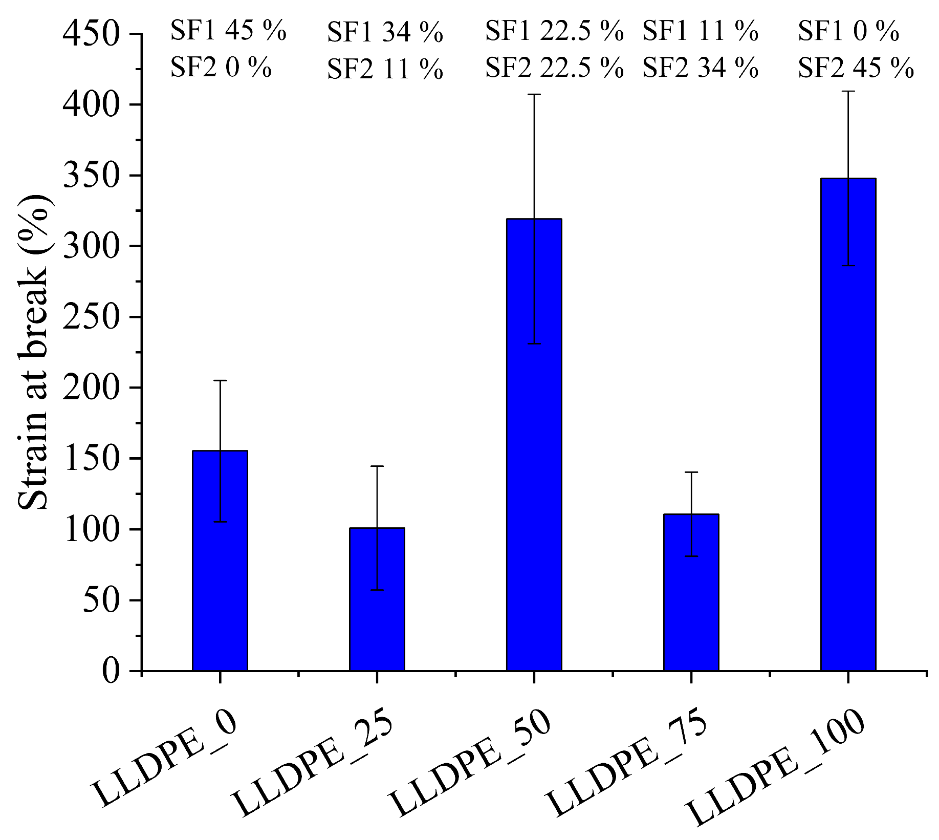 Processes 13 00560 g005