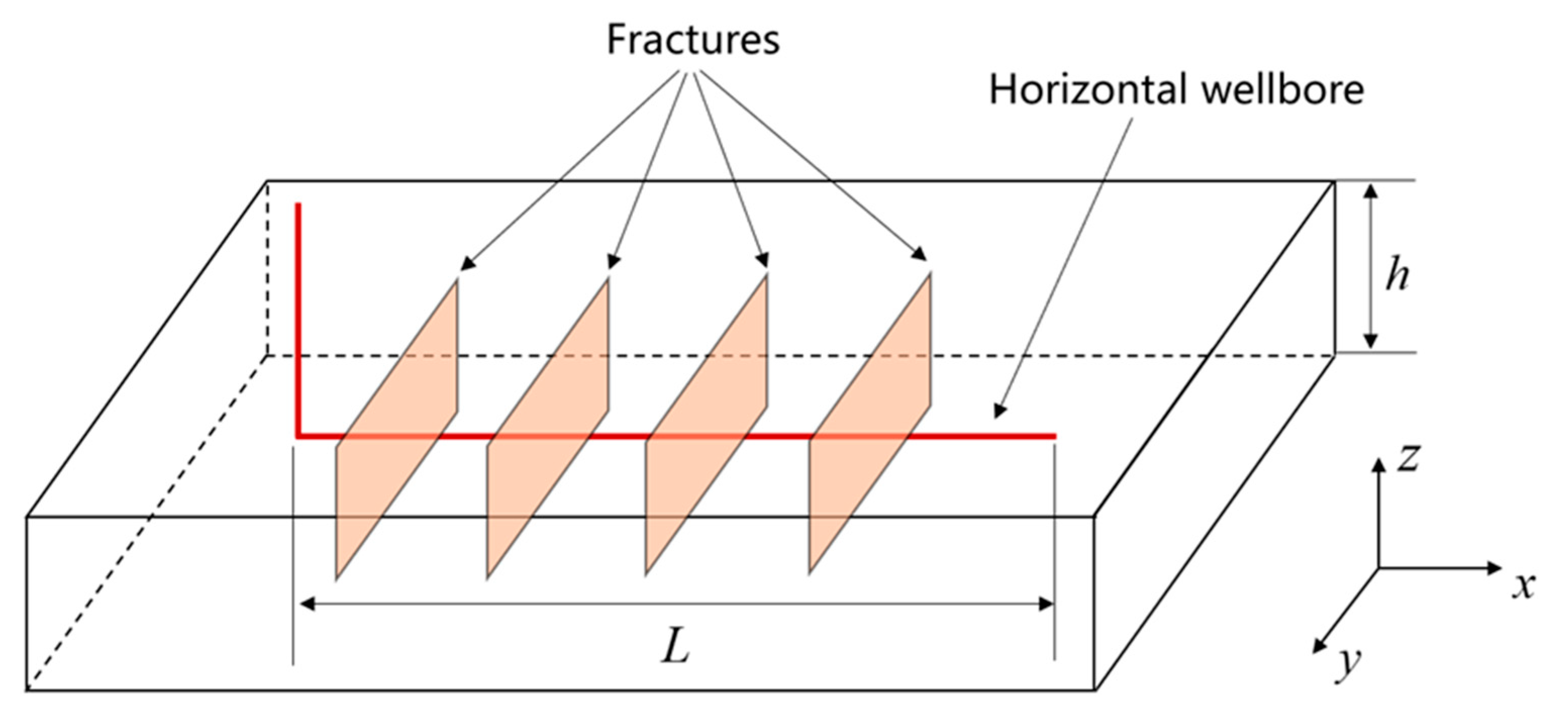 Processes 13 00563 g001