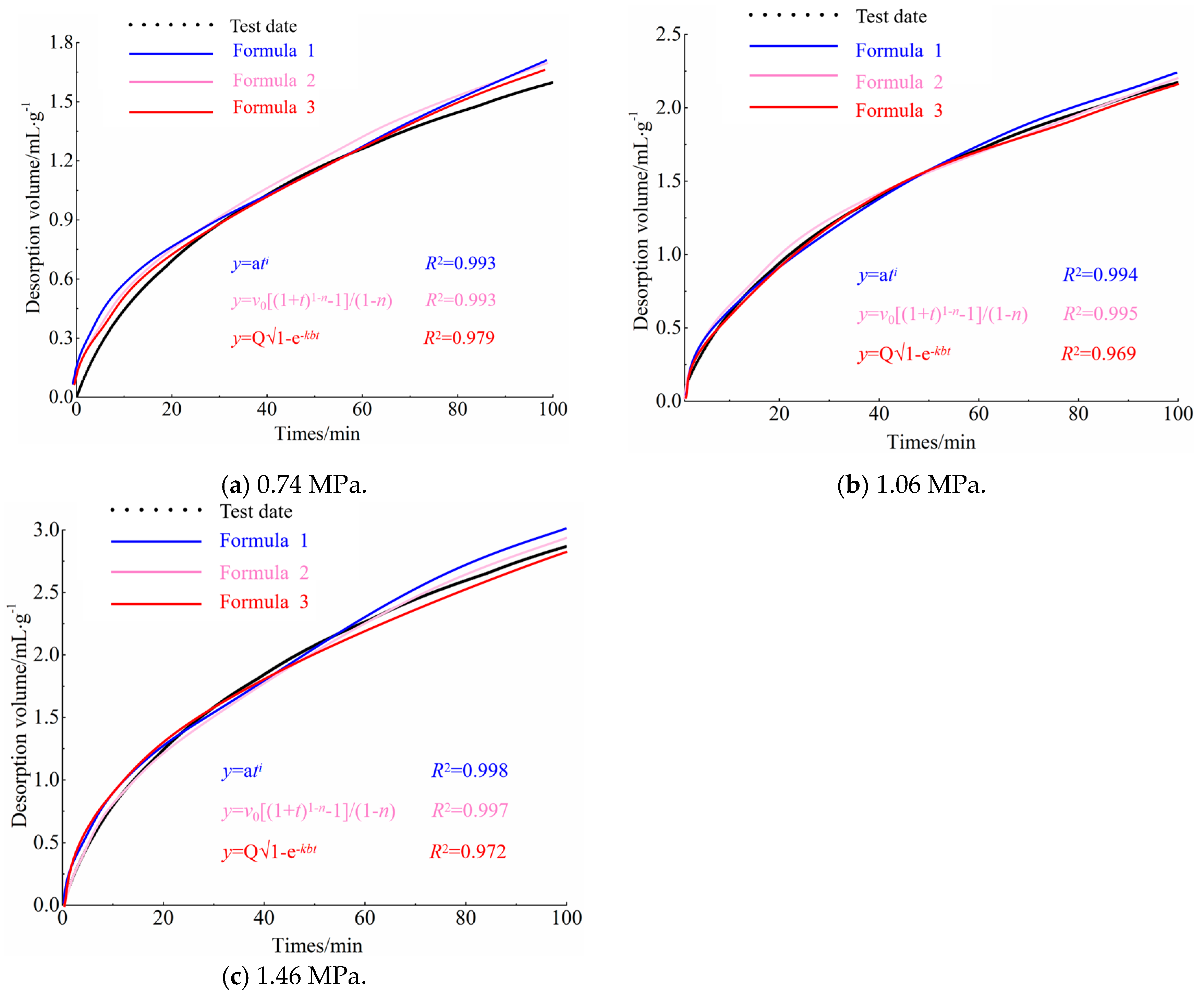 Processes 13 00570 g011