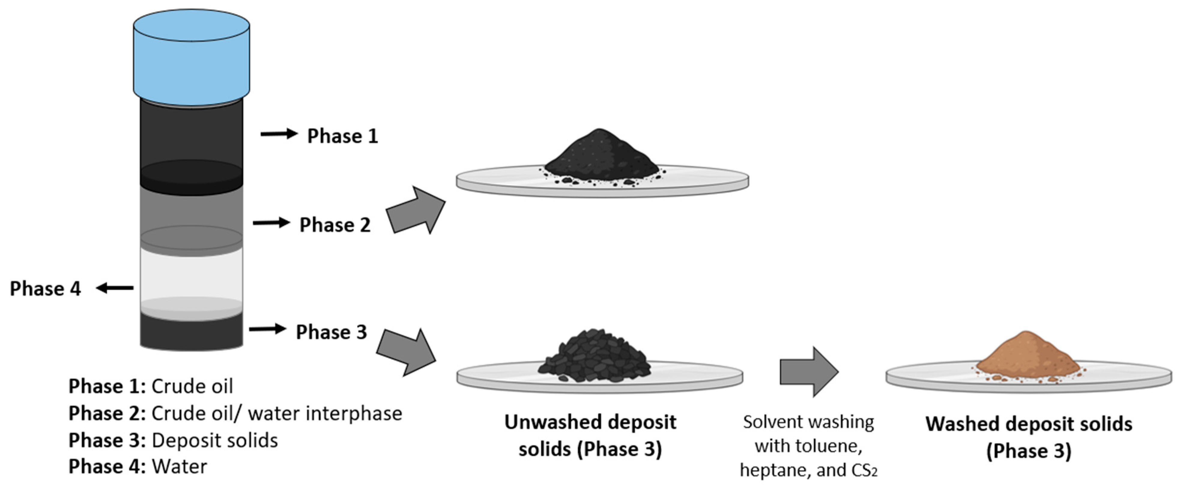 Processes 13 00575 g001