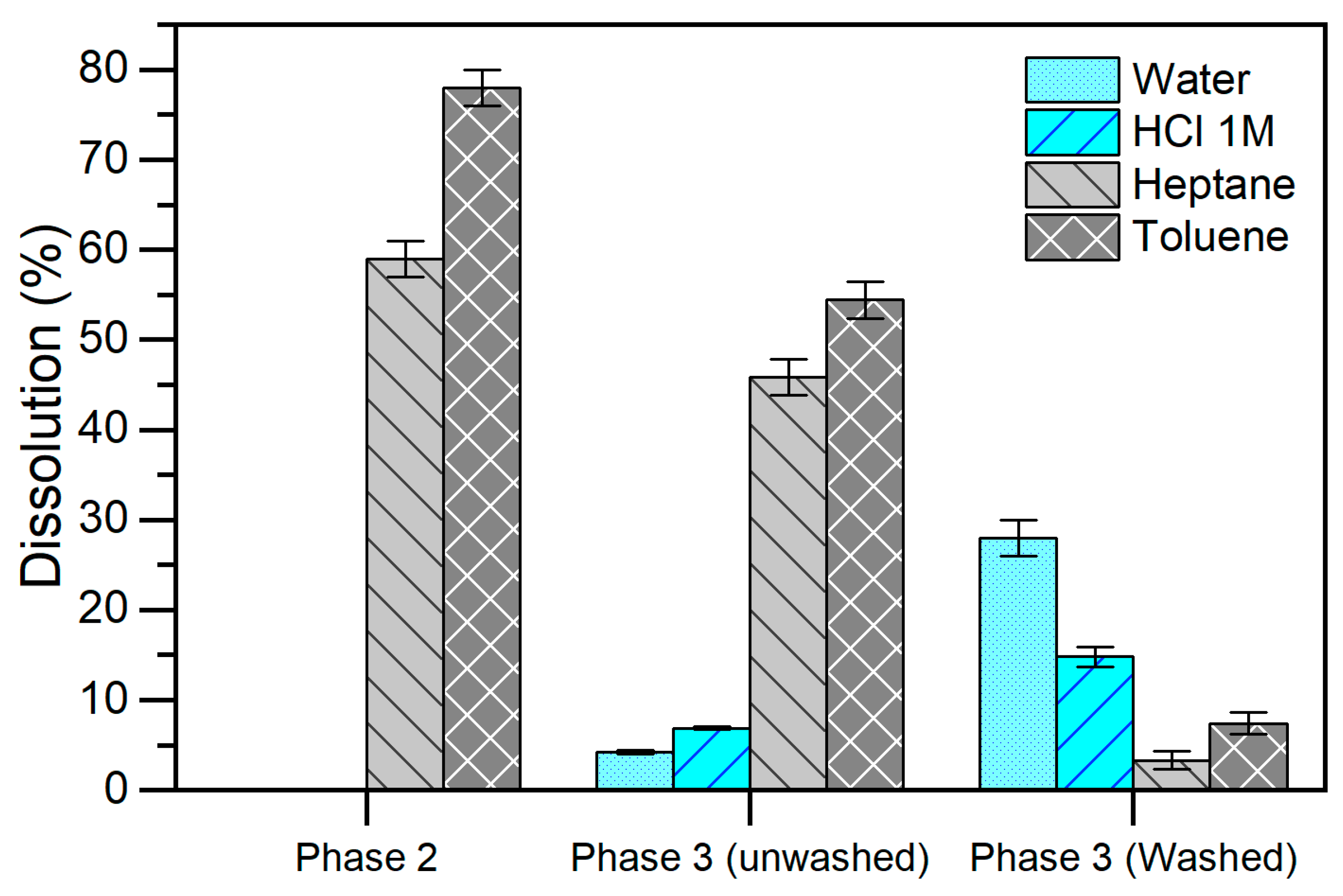 Processes 13 00575 g005