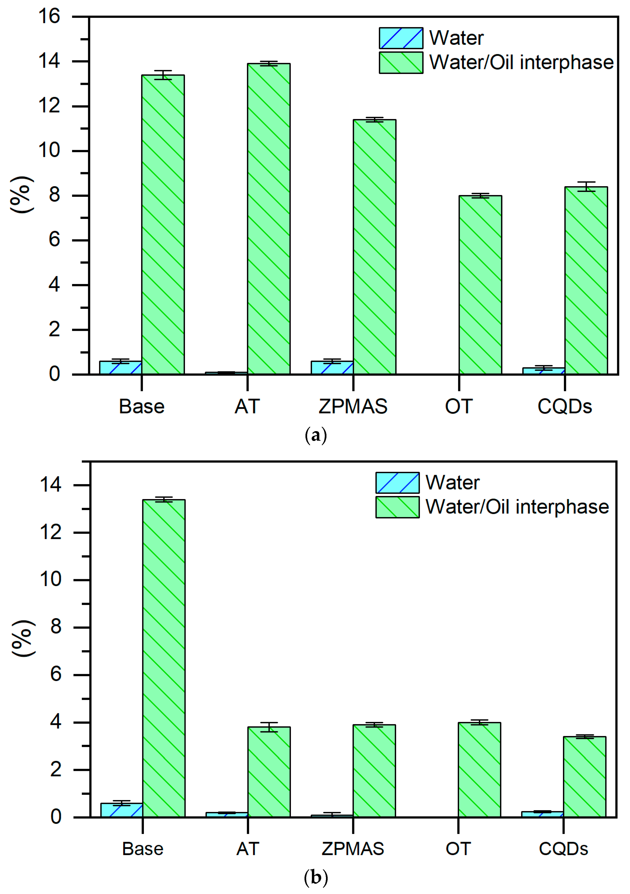 Processes 13 00575 g008a