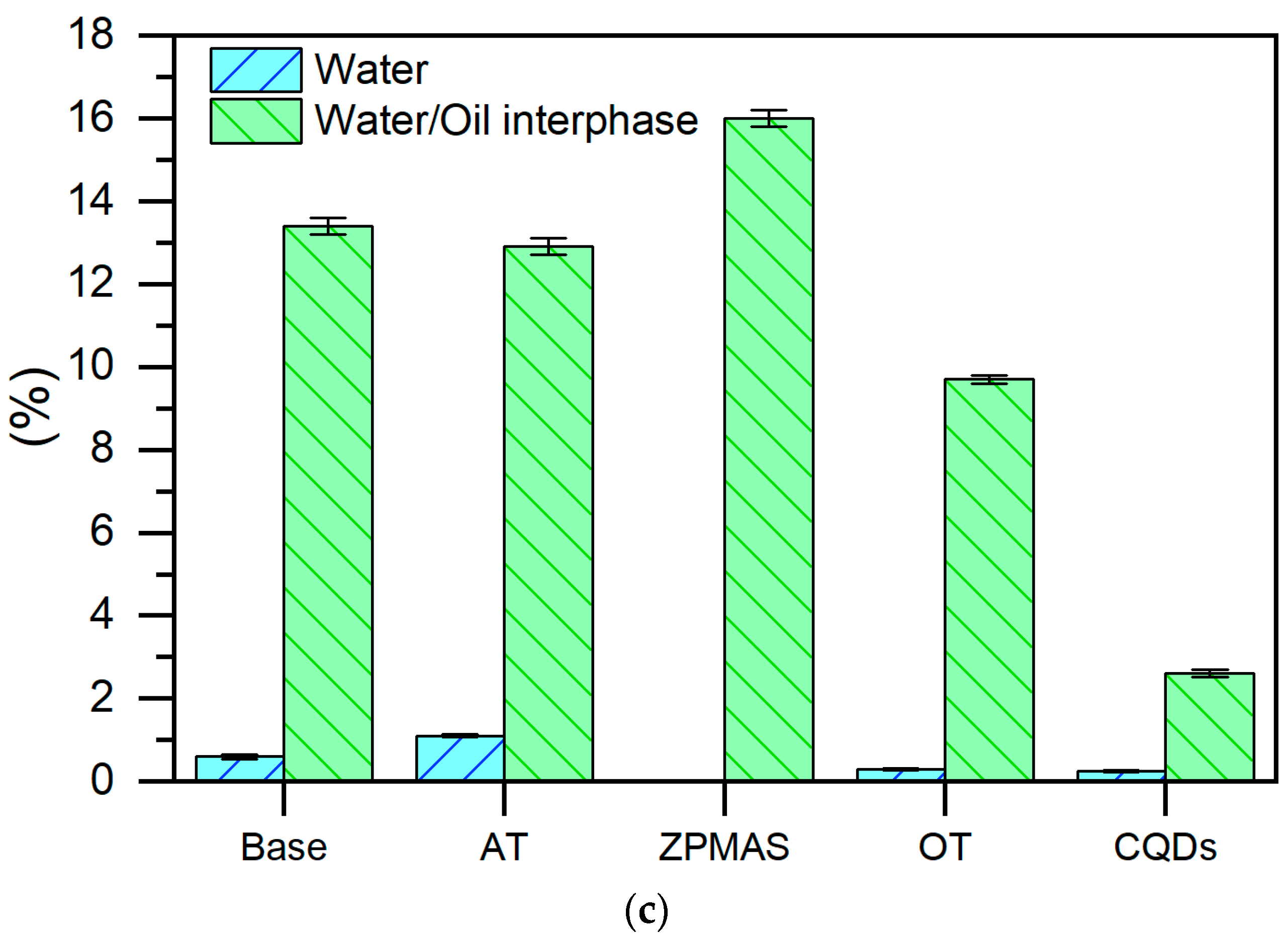 Processes 13 00575 g008b