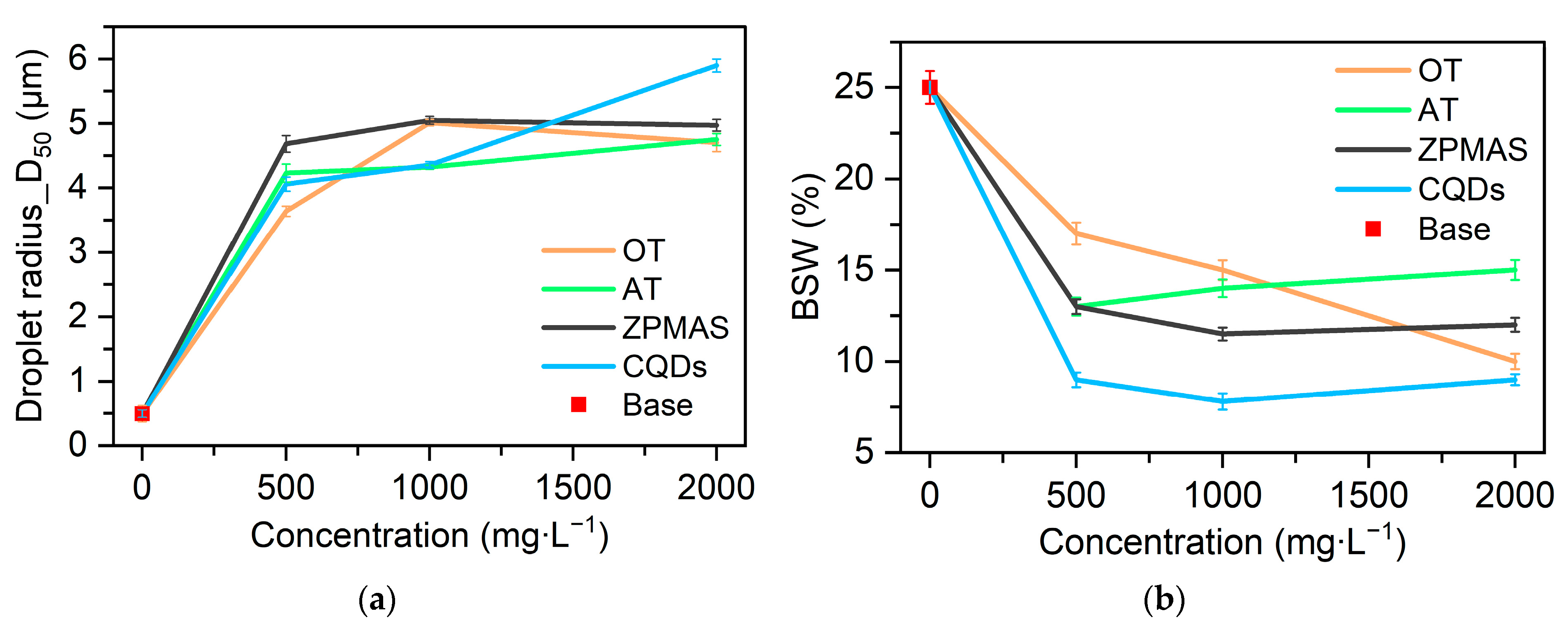 Processes 13 00575 g009