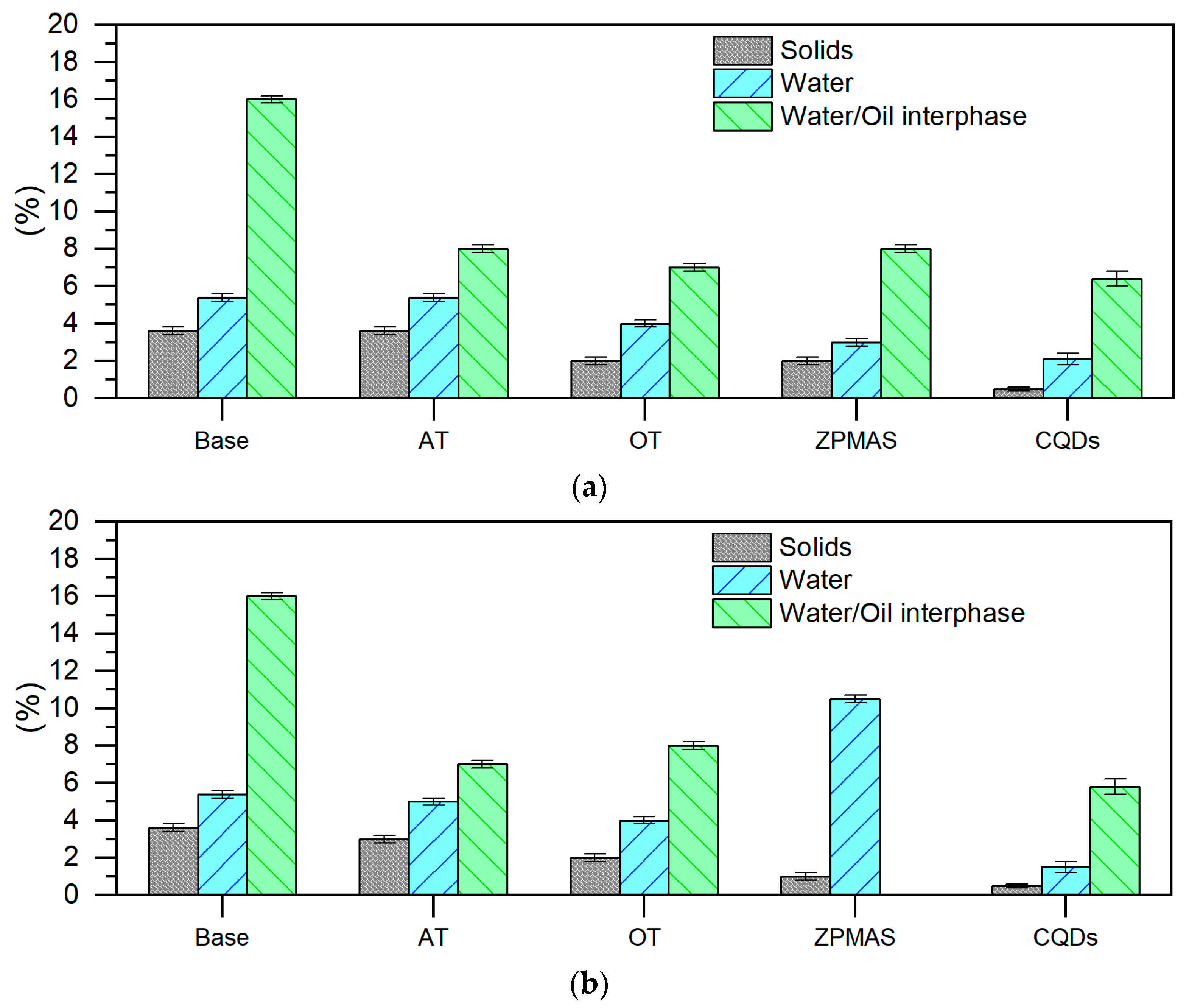 Processes 13 00575 g011a