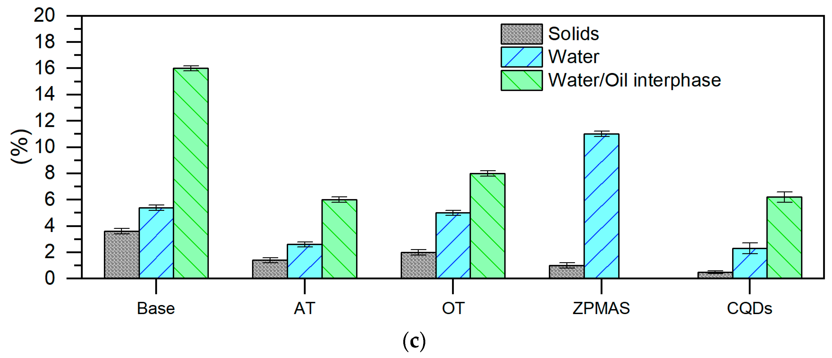 Processes 13 00575 g011b