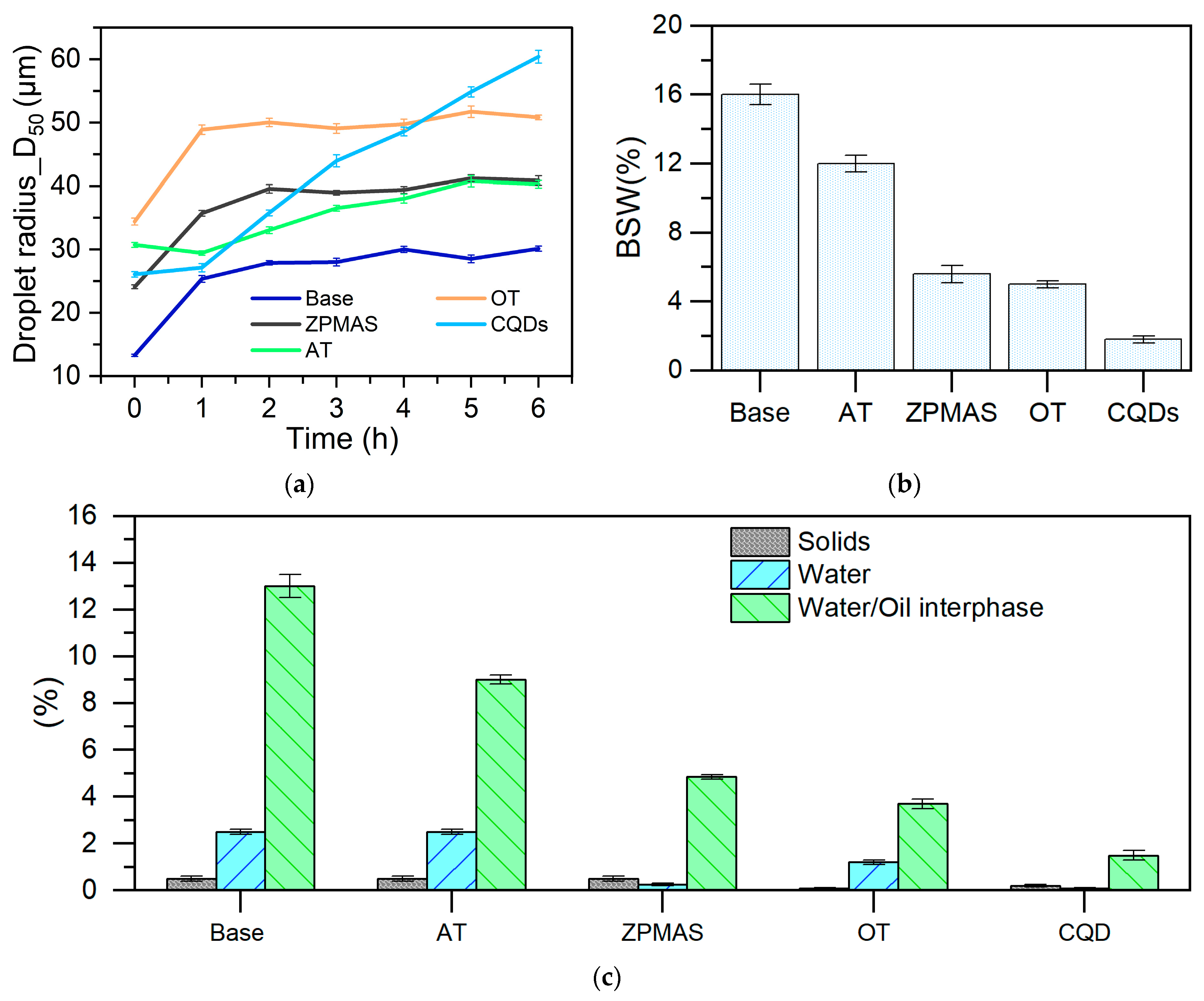 Processes 13 00575 g012