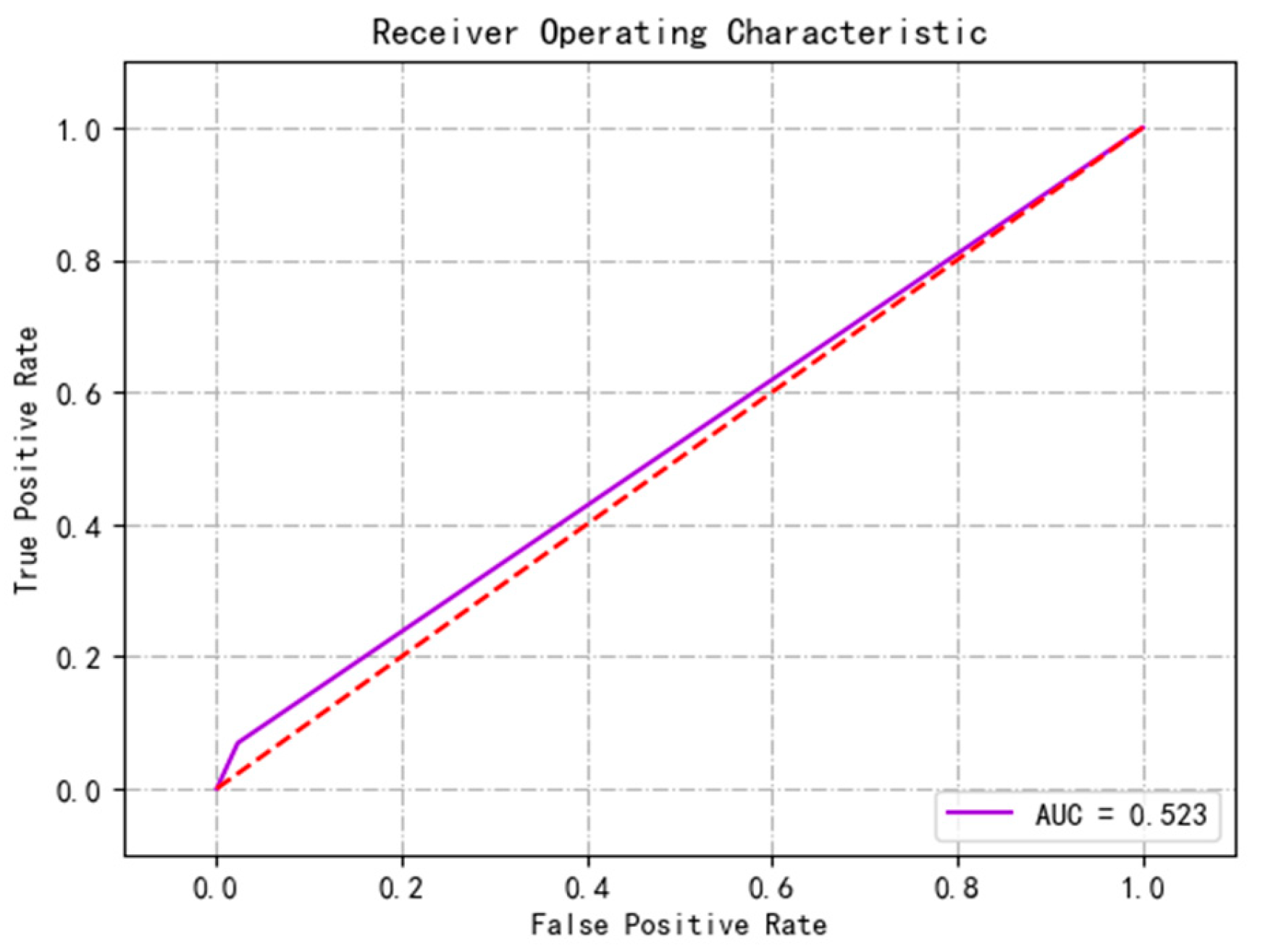 Processes 13 00577 g010