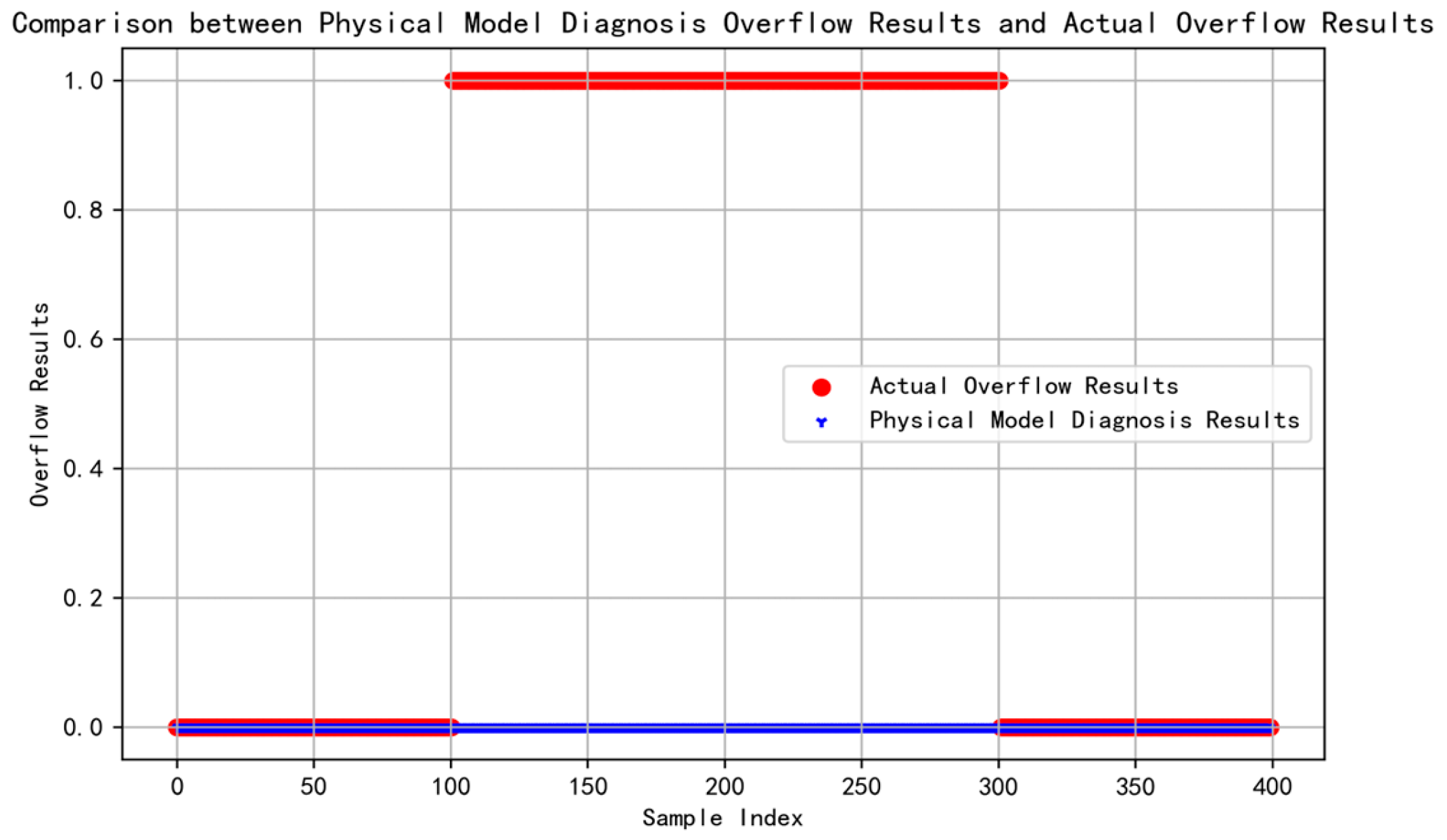 Processes 13 00577 g012