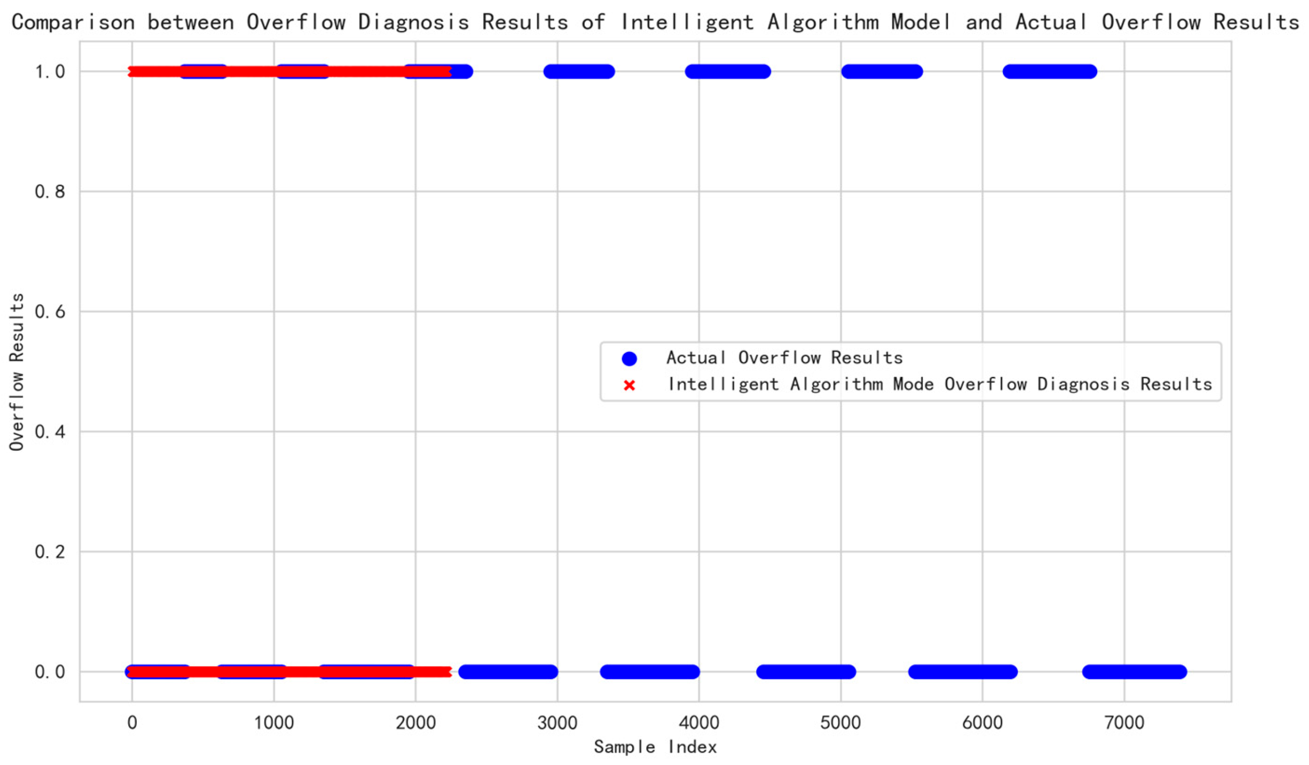 Processes 13 00577 g014