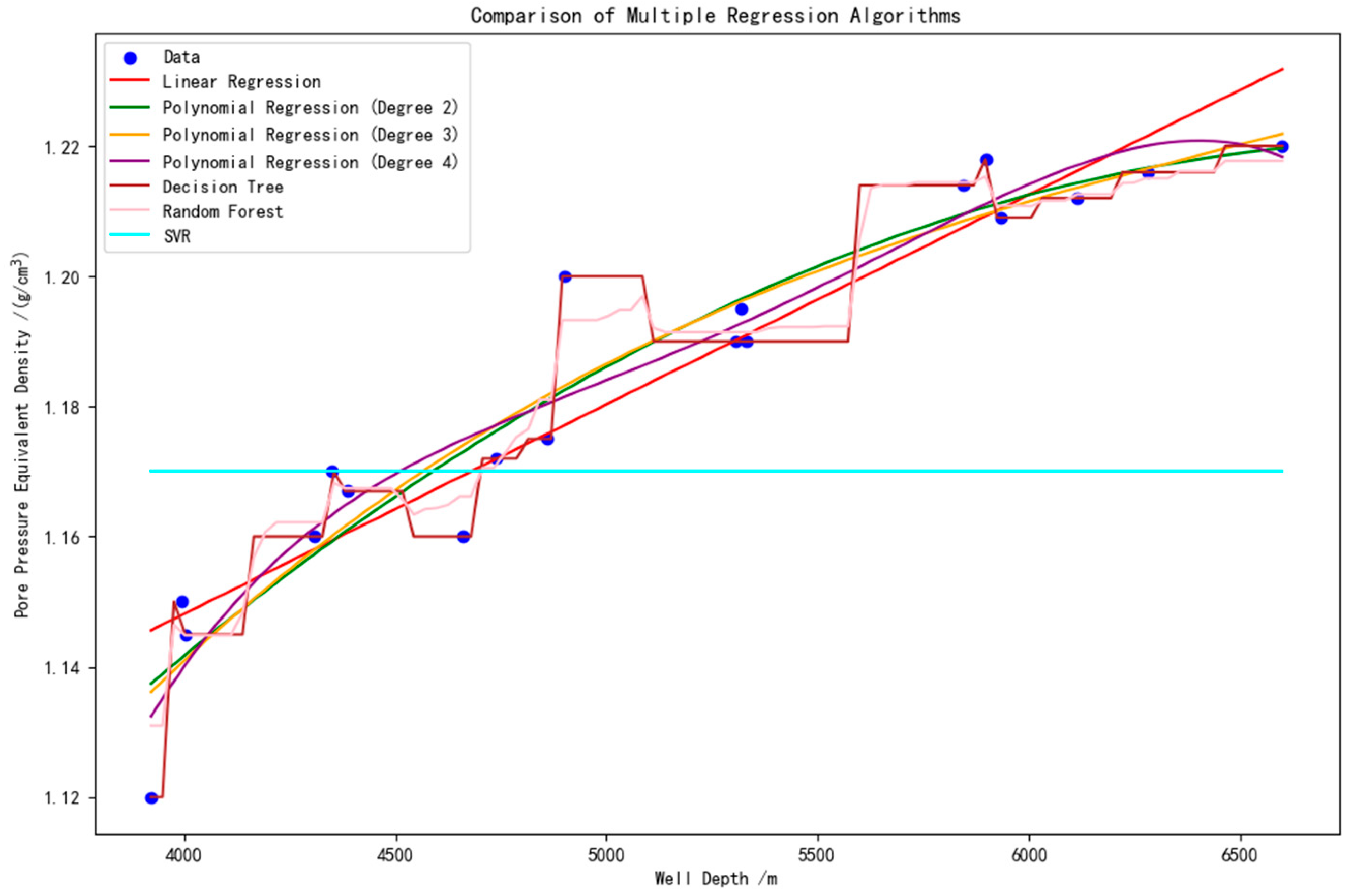 Processes 13 00577 g021
