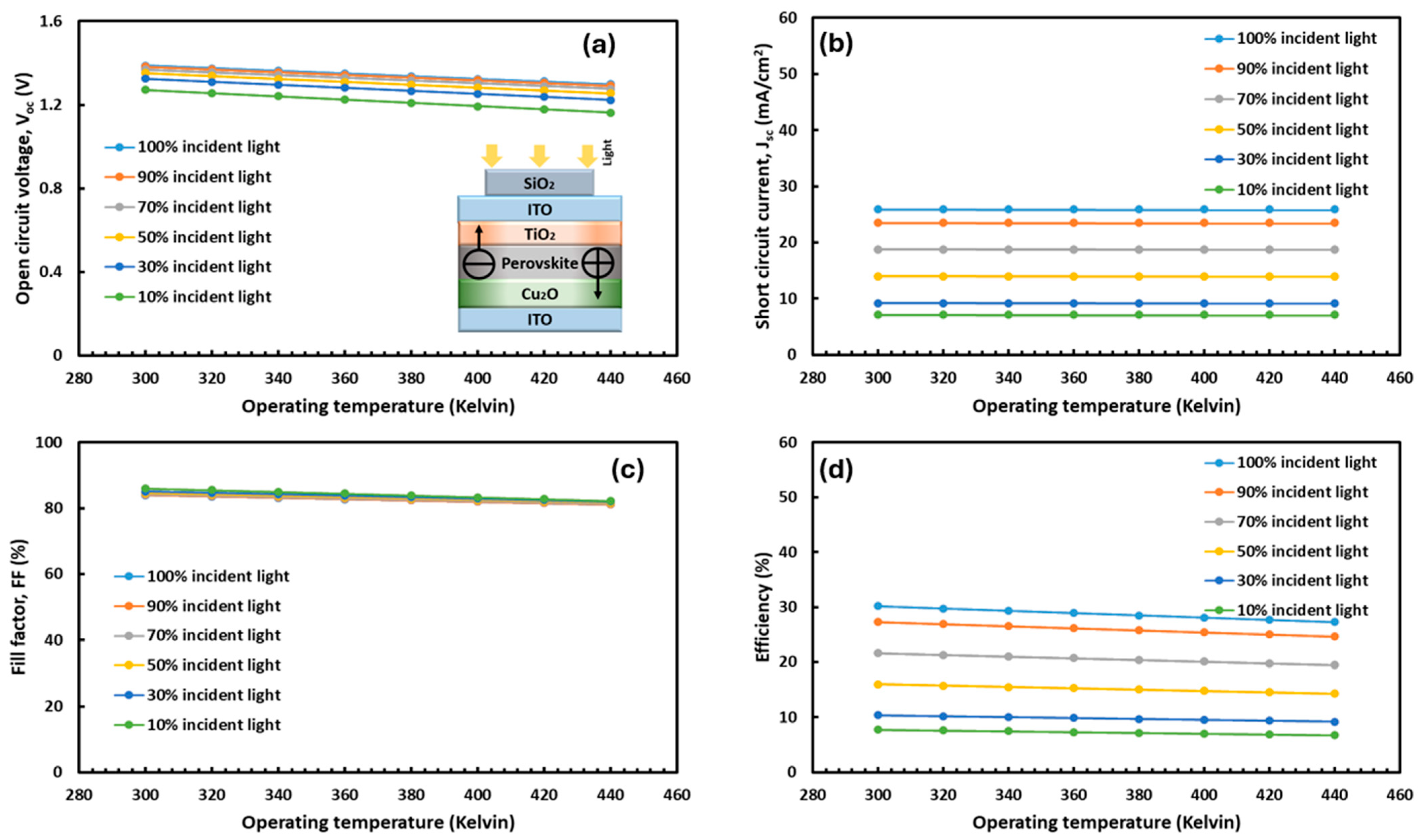 Processes 13 00578 g004