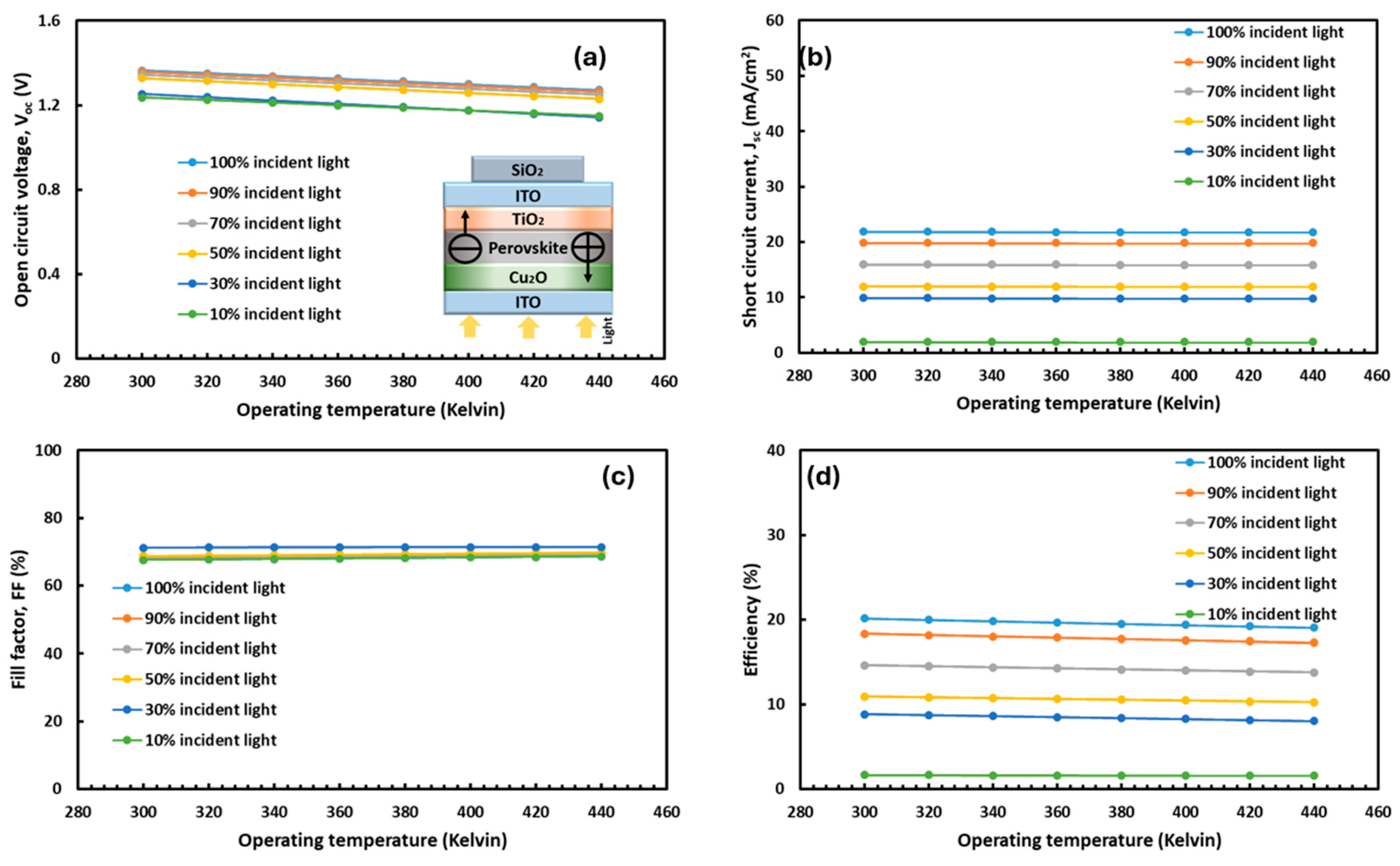 Processes 13 00578 g005