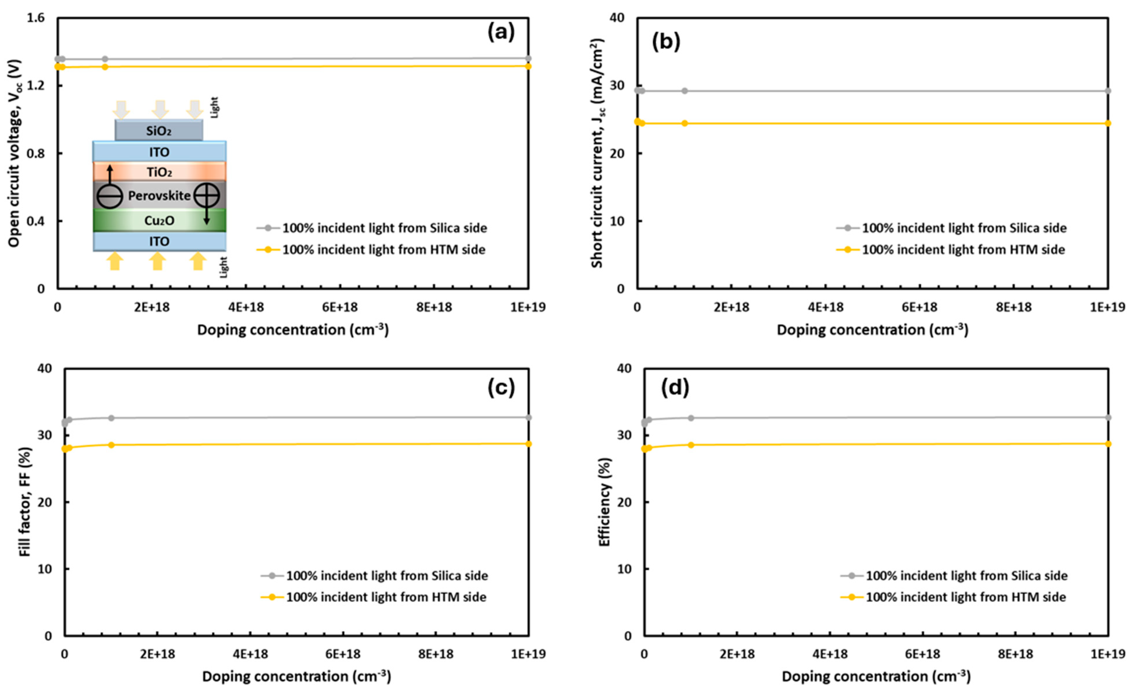 Processes 13 00578 g006