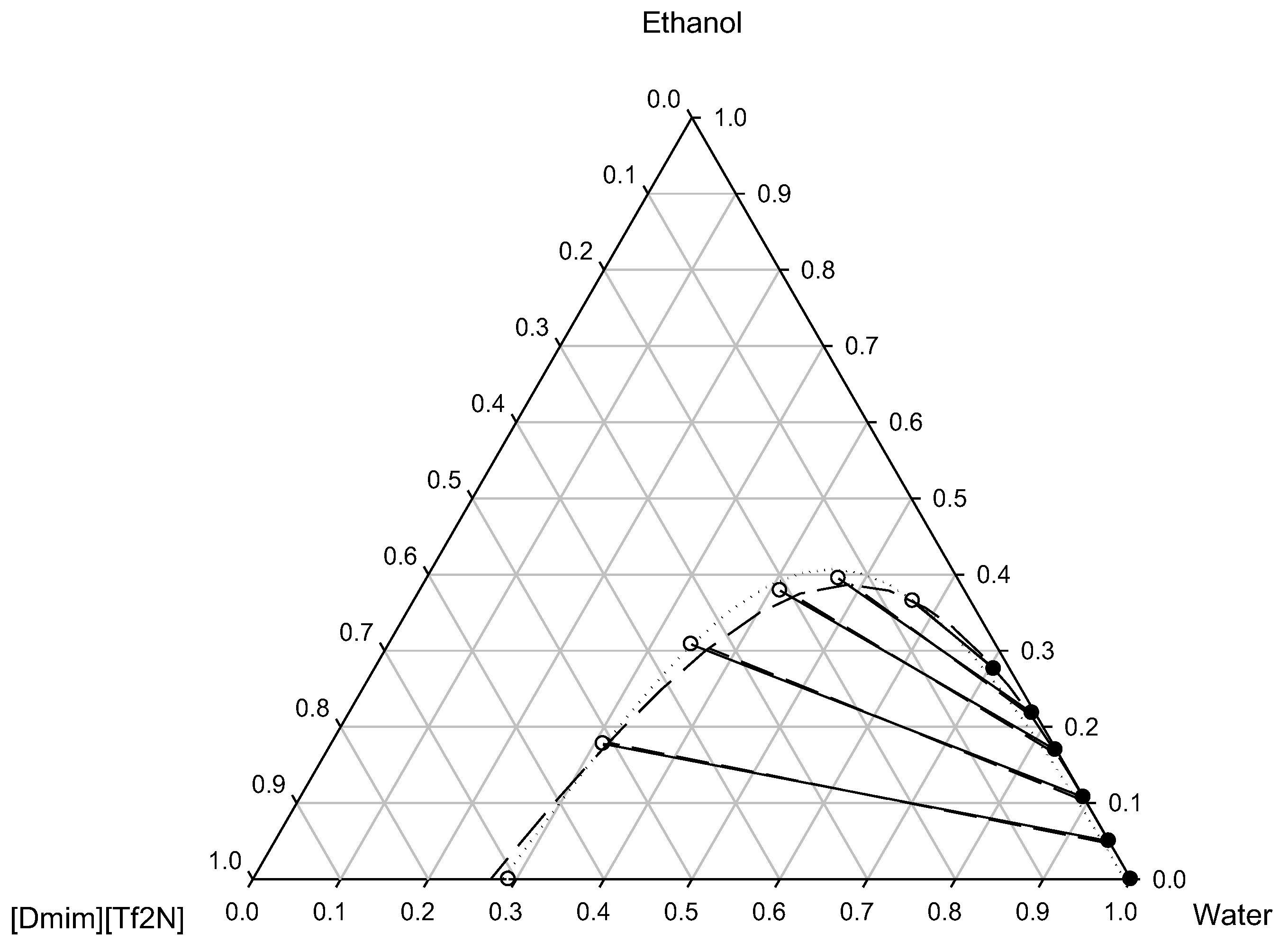 Processes 13 00580 g003